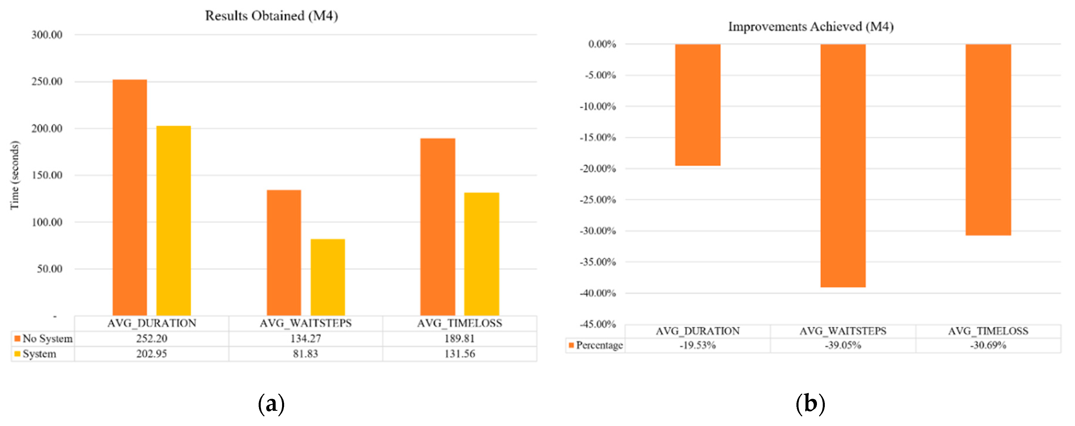 Applsci 09 02717 g006