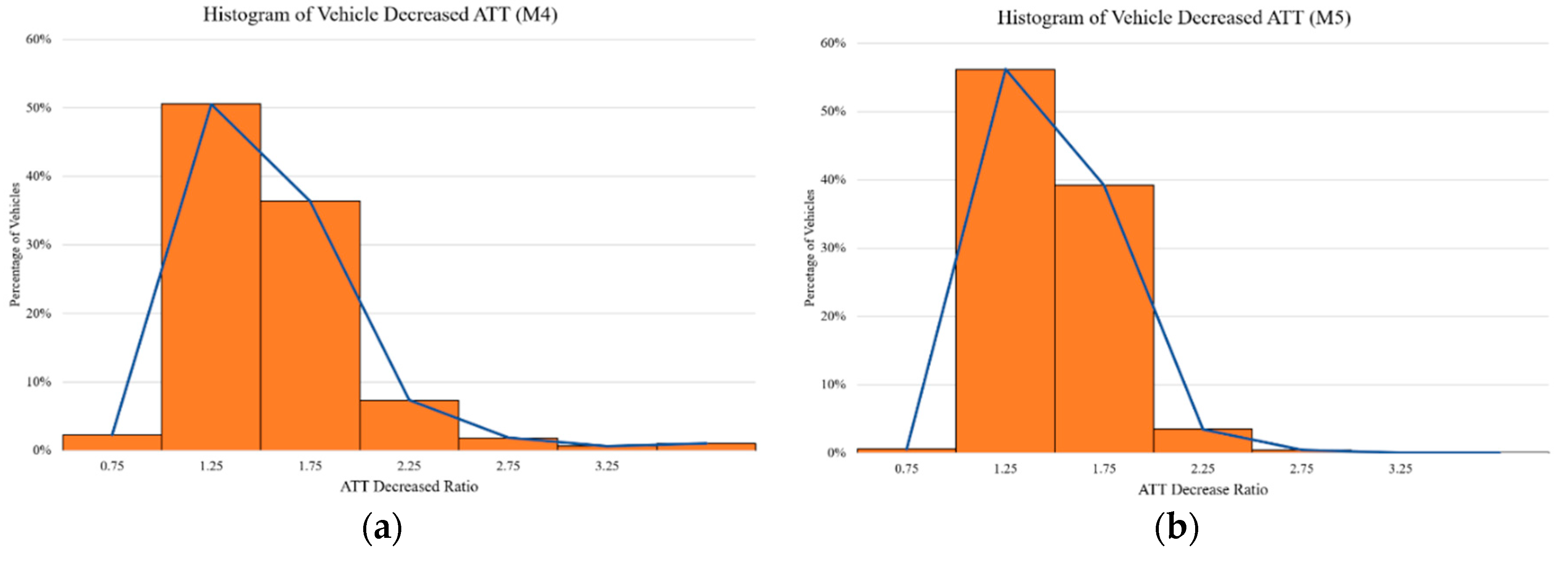 Applsci 09 02717 g008