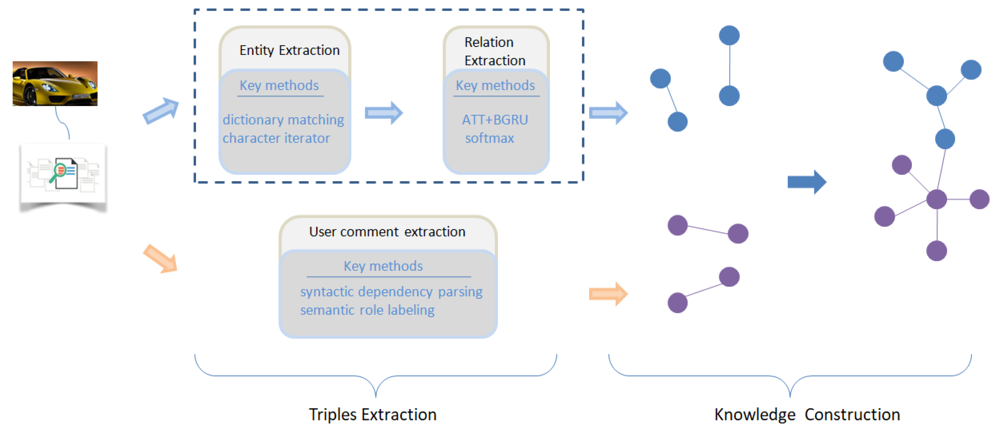 Applsci 09 02720 g001