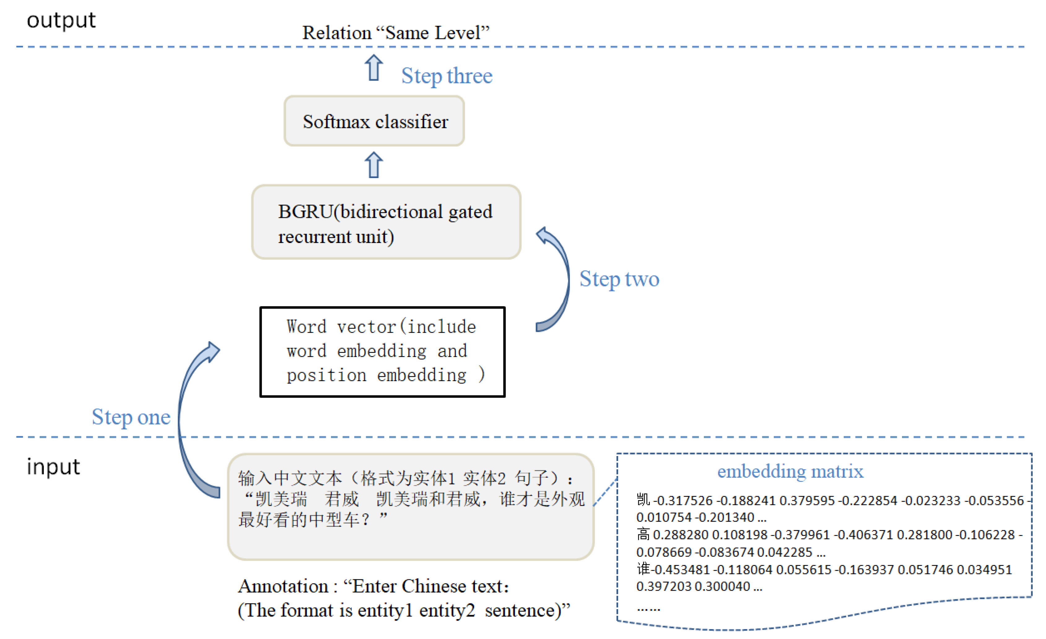 Applsci 09 02720 g002