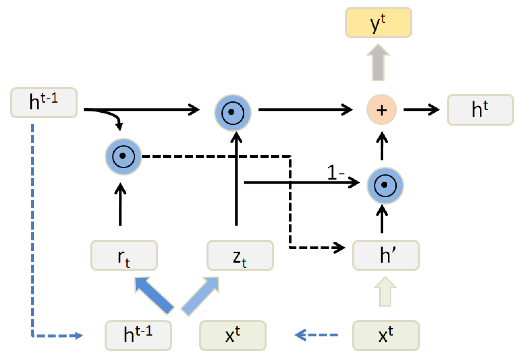 Applsci 09 02720 g005