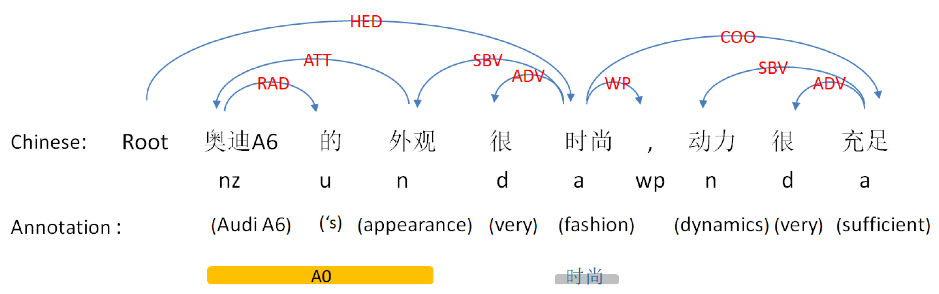 Applsci 09 02720 g009