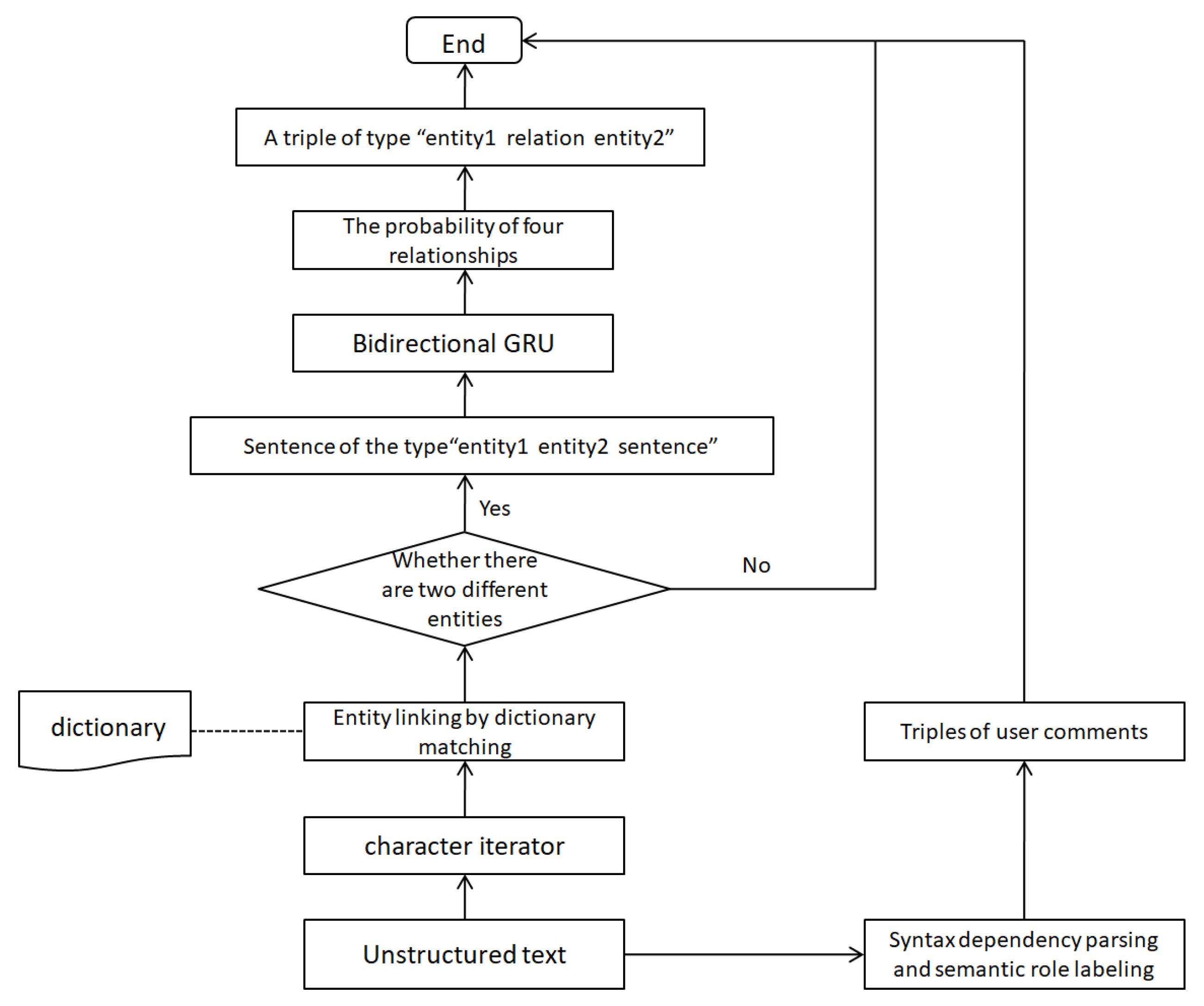Applsci 09 02720 g010