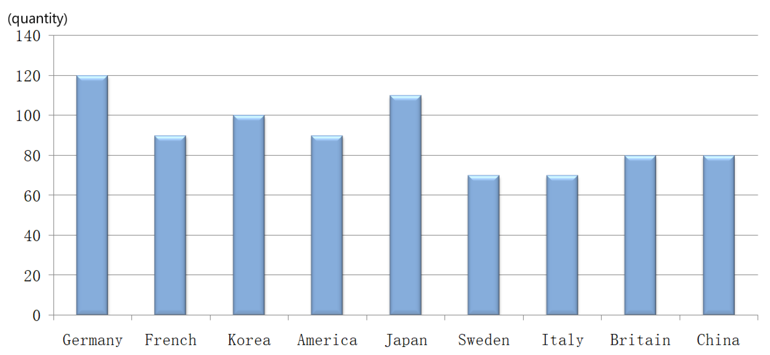 Applsci 09 02720 g011