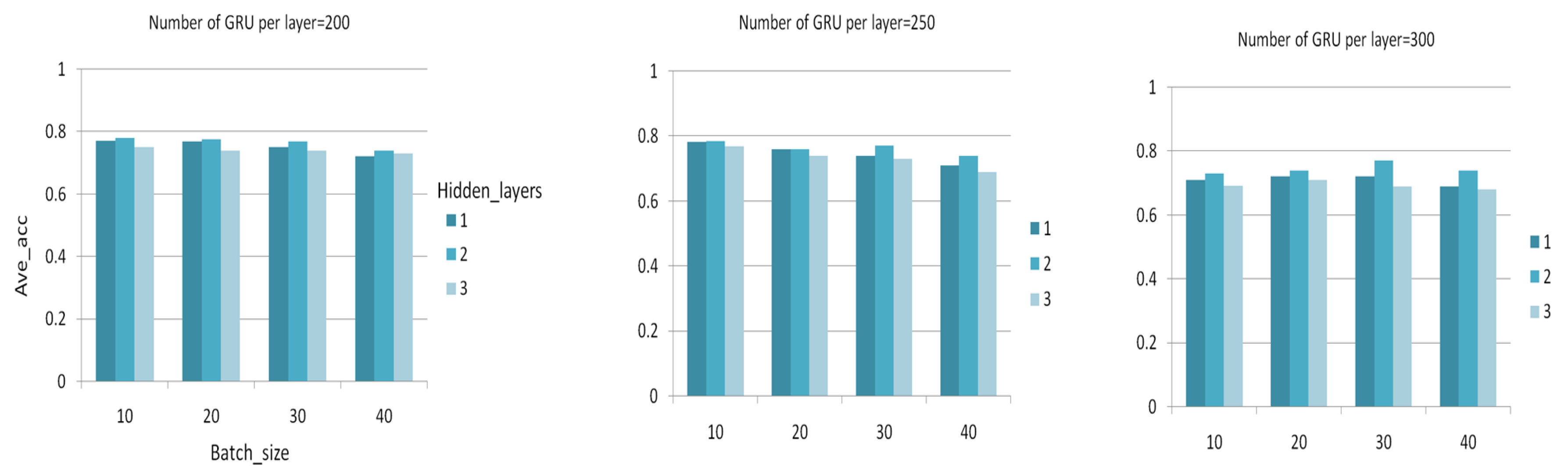 Applsci 09 02720 g015