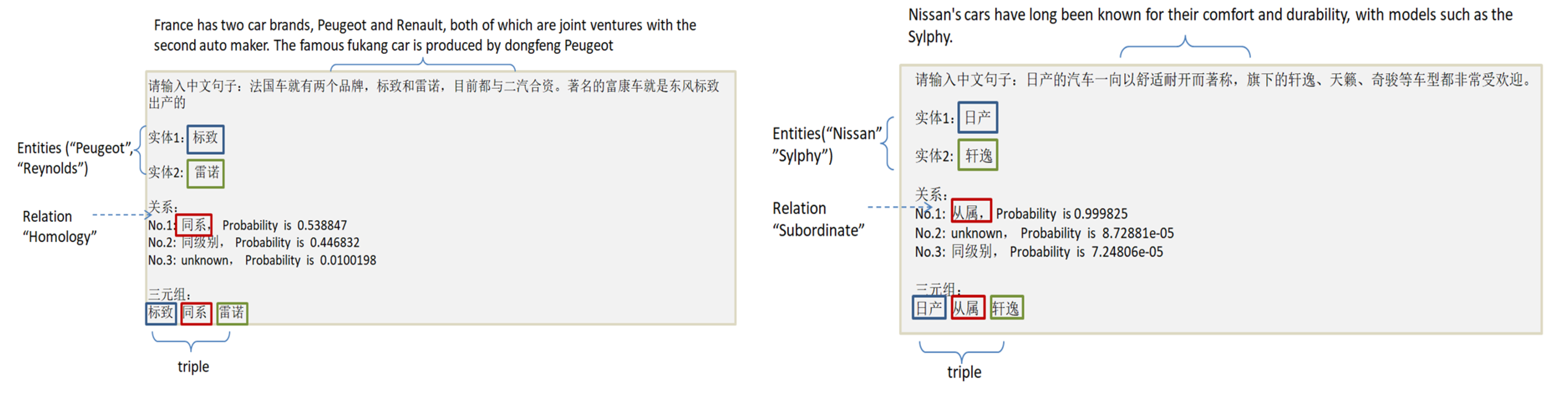 Applsci 09 02720 g018
