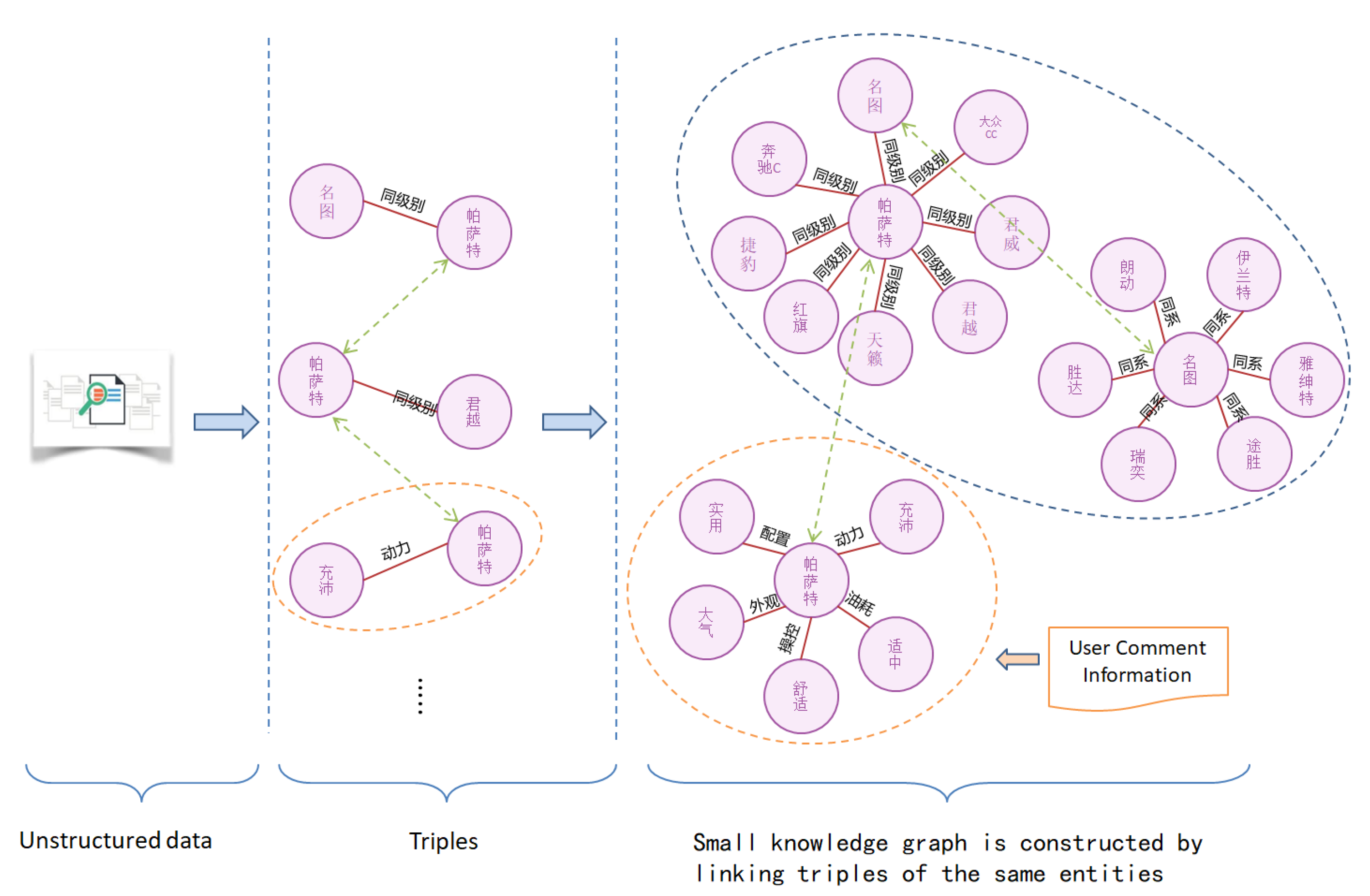Applsci 09 02720 g019