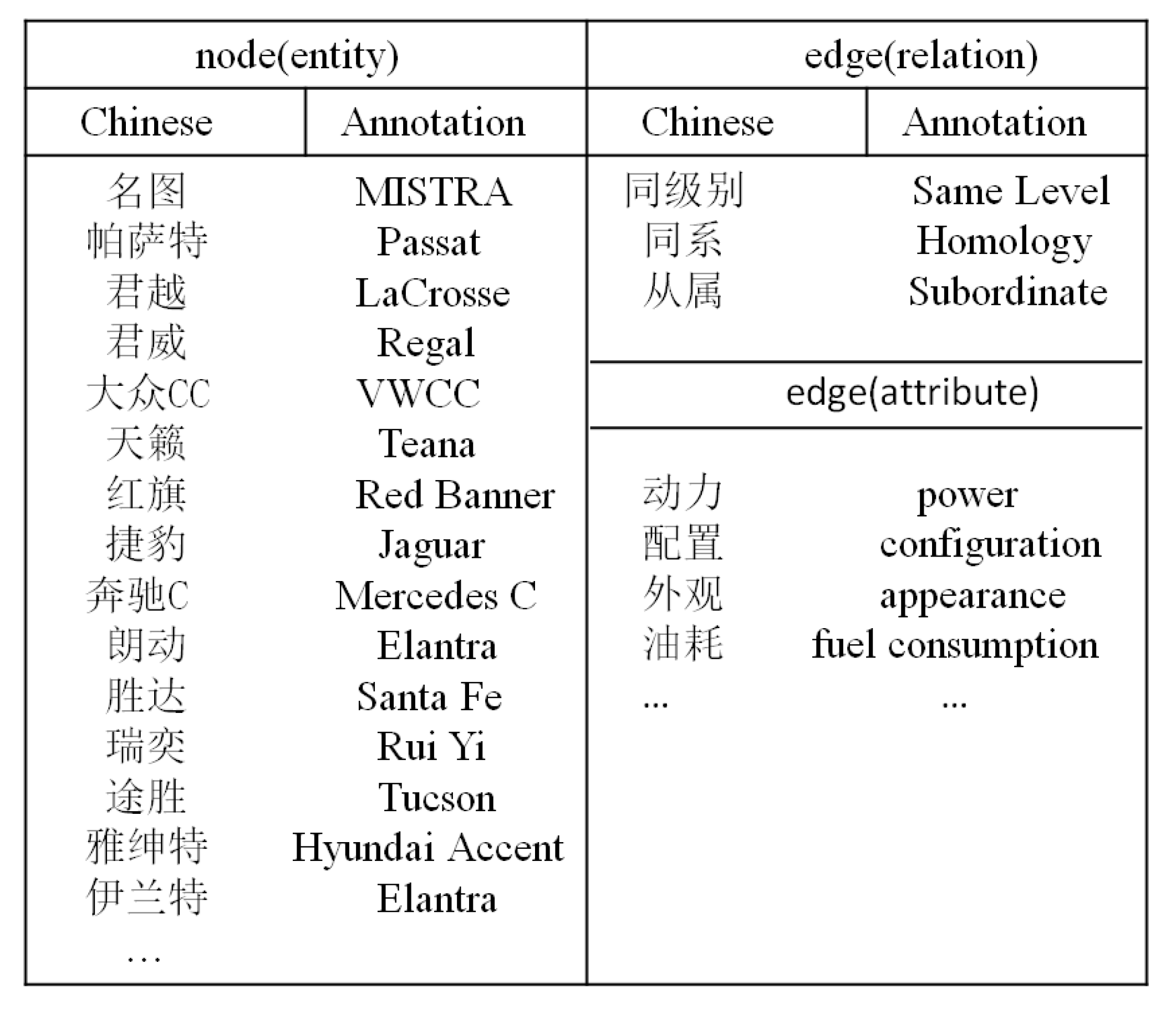 Applsci 09 02720 g021