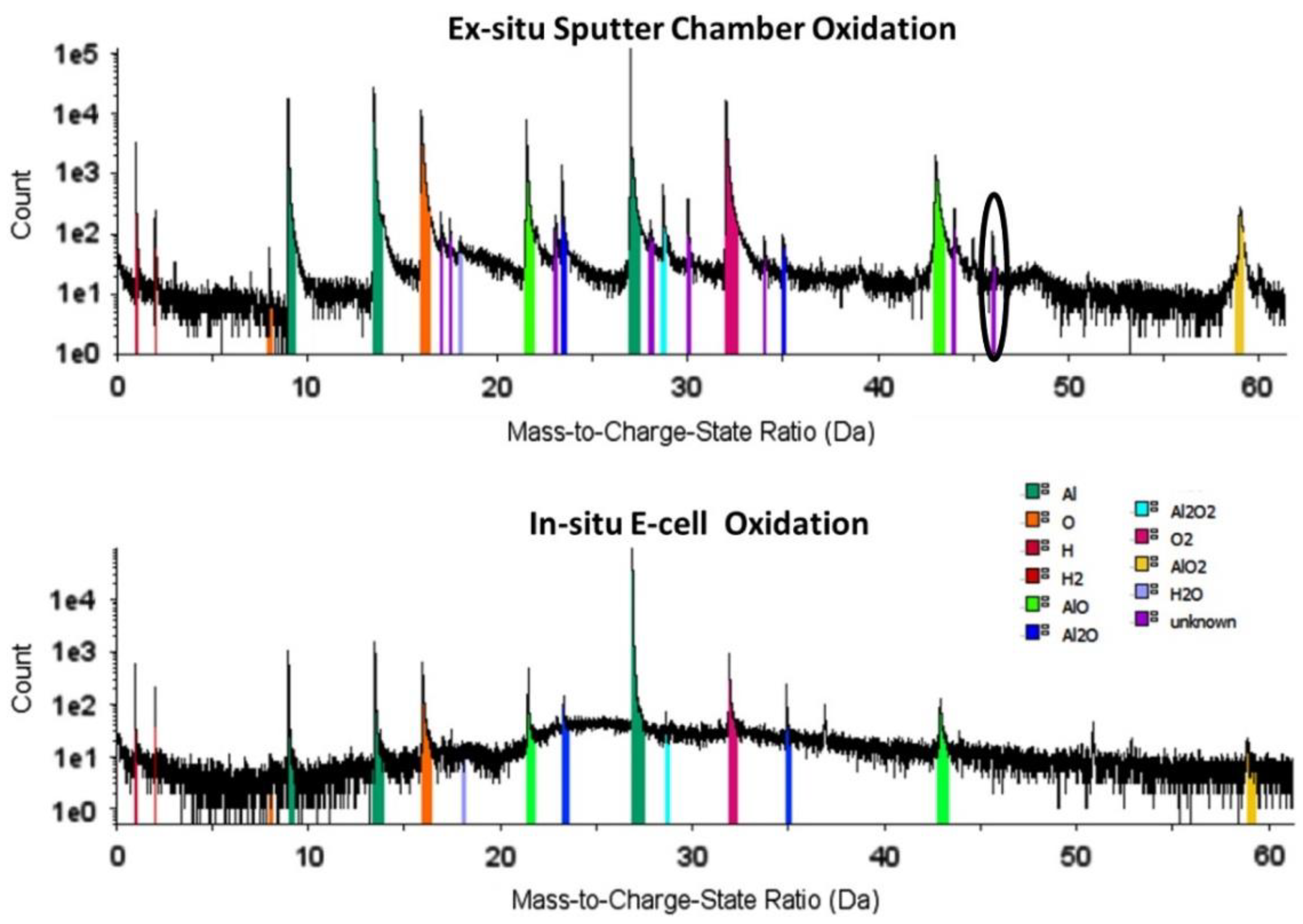 Applsci 09 02721 g003 Applsci 09 02721 g003