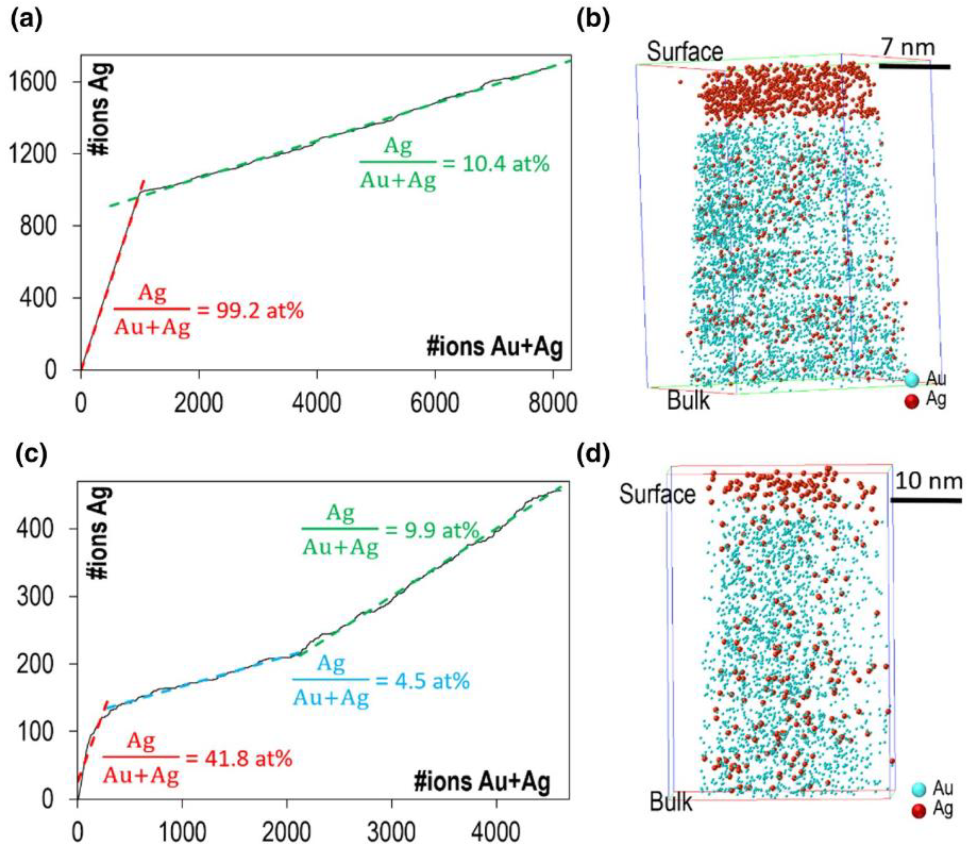 Applsci 09 02721 g004 Applsci 09 02721 g004