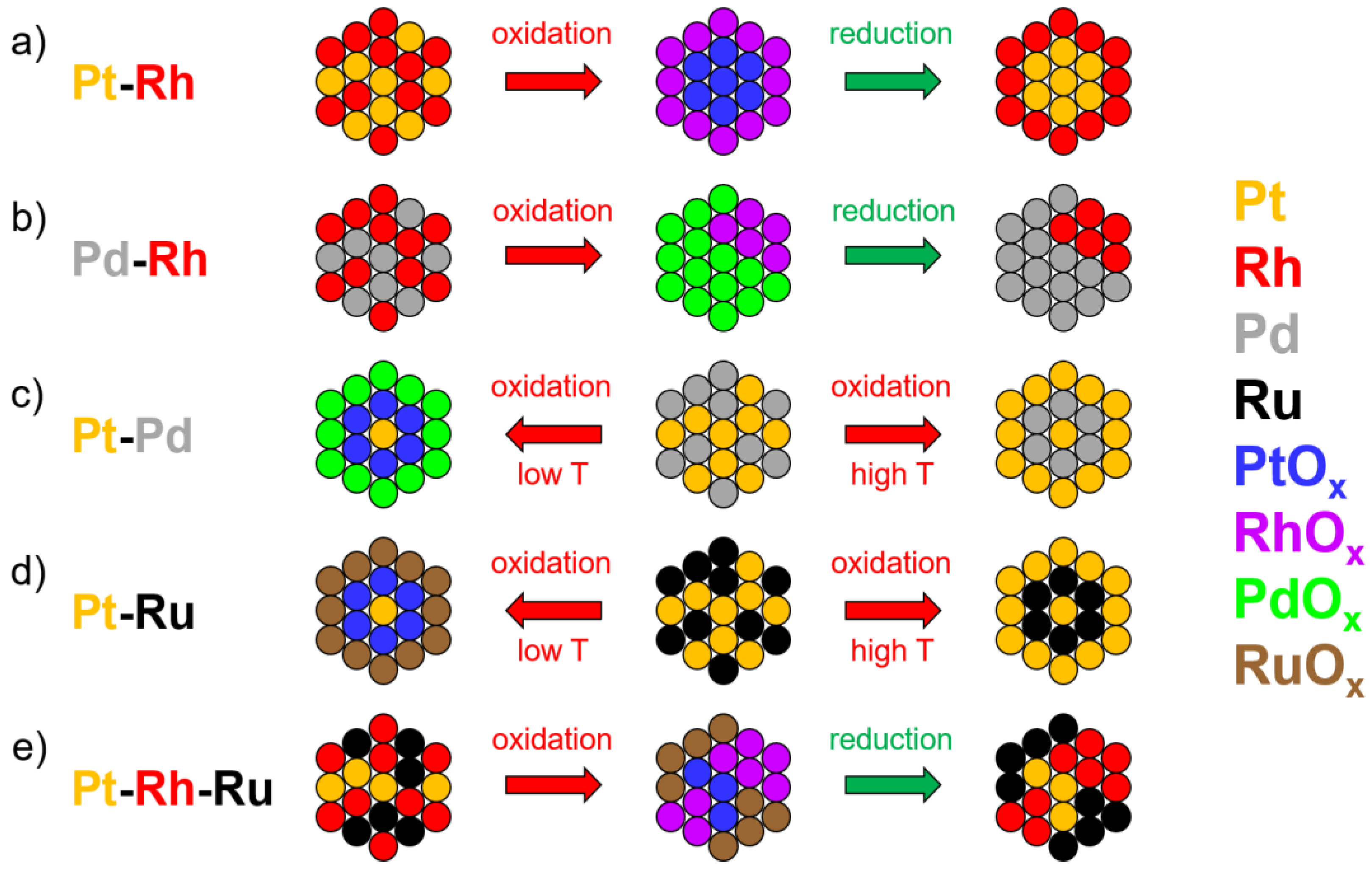 Applsci 09 02721 g005 Applsci 09 02721 g005