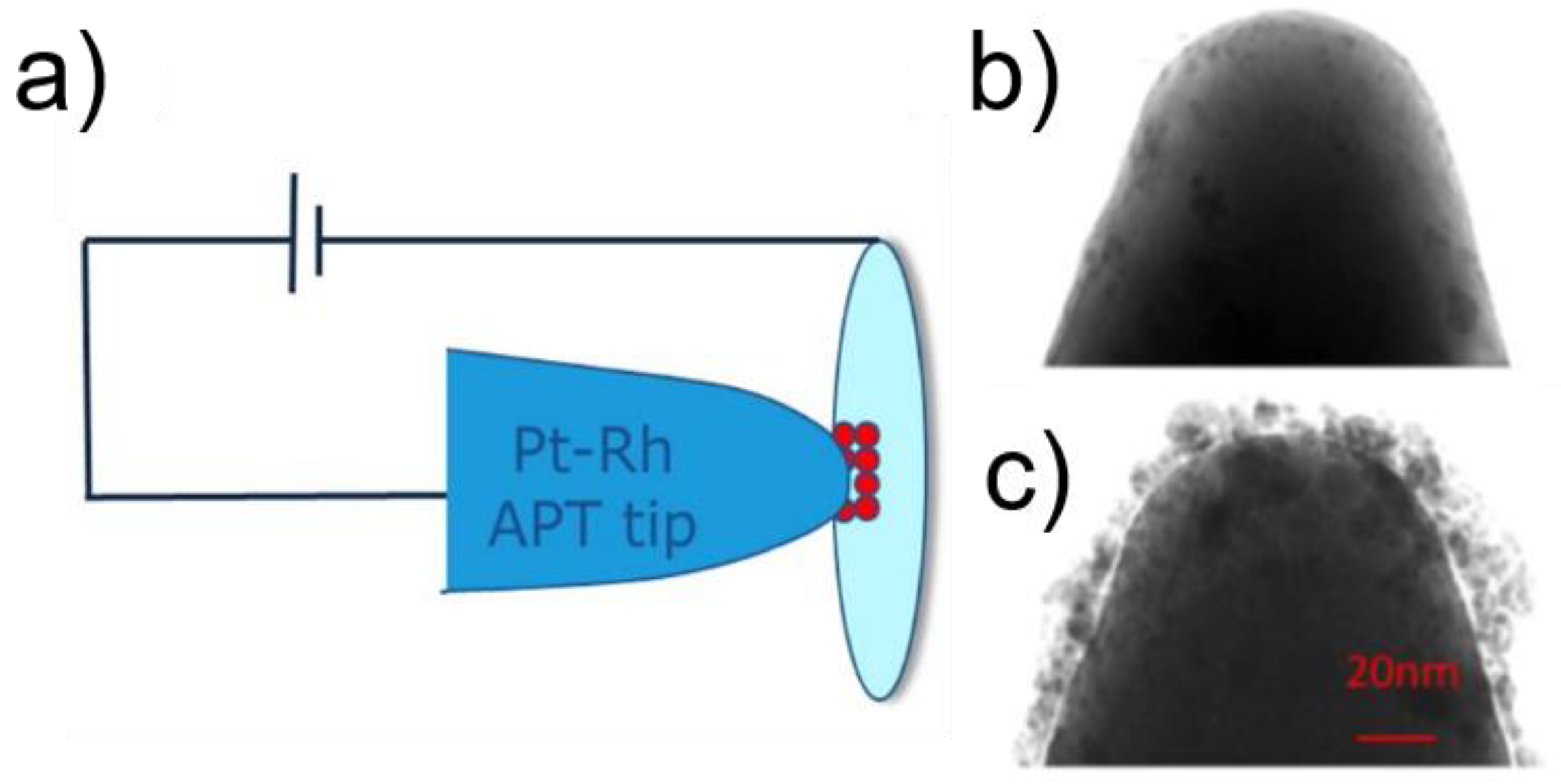 Applsci 09 02721 g006 Applsci 09 02721 g006