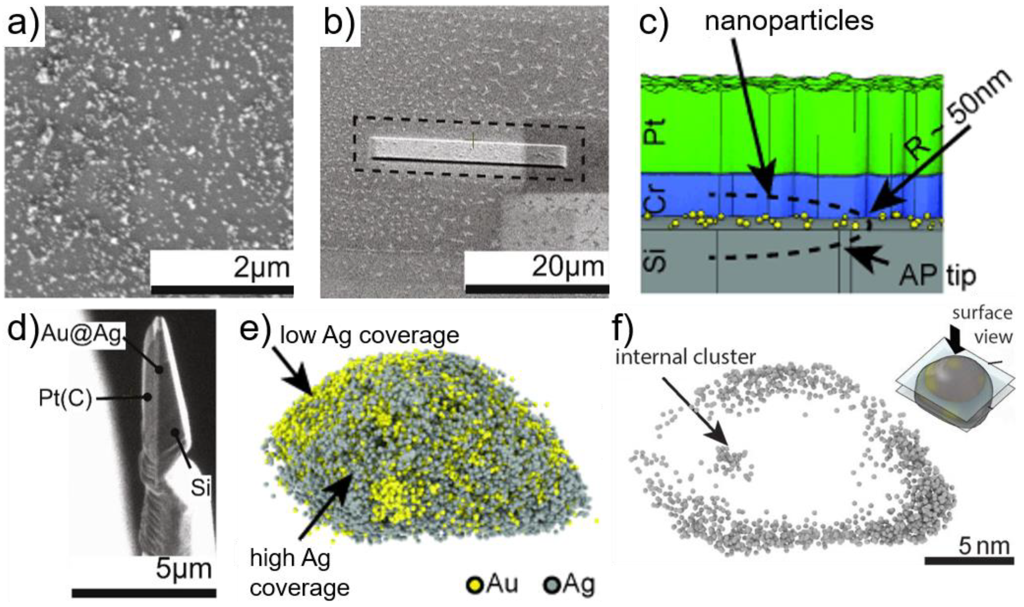 Applsci 09 02721 g008 Applsci 09 02721 g008