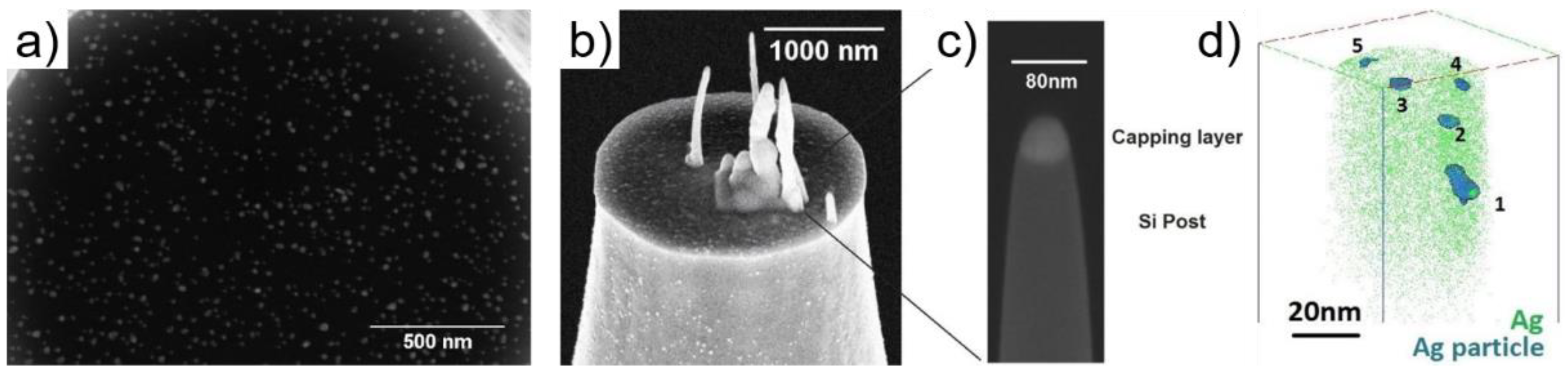 Applsci 09 02721 g009 Applsci 09 02721 g009