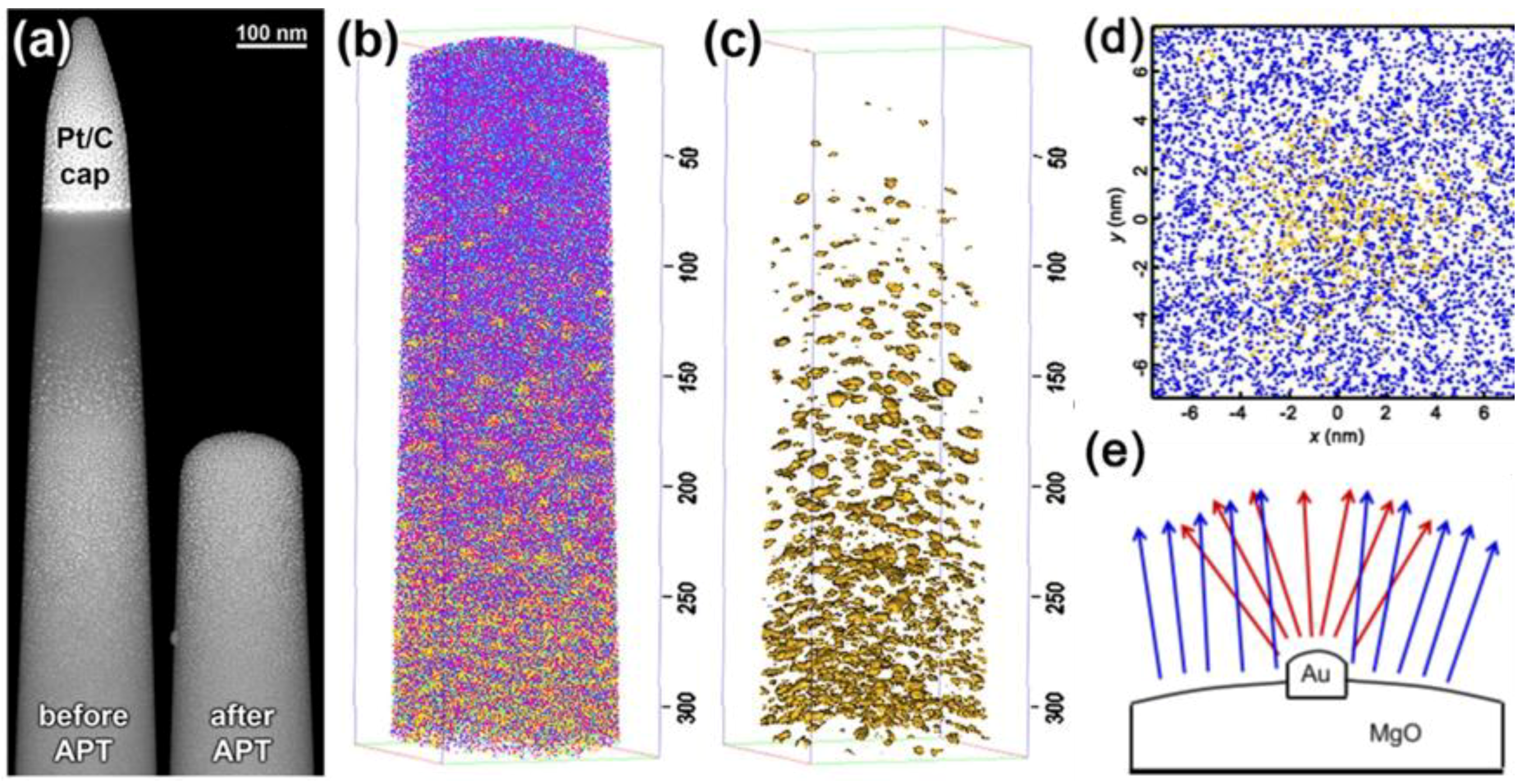Applsci 09 02721 g010 Applsci 09 02721 g010