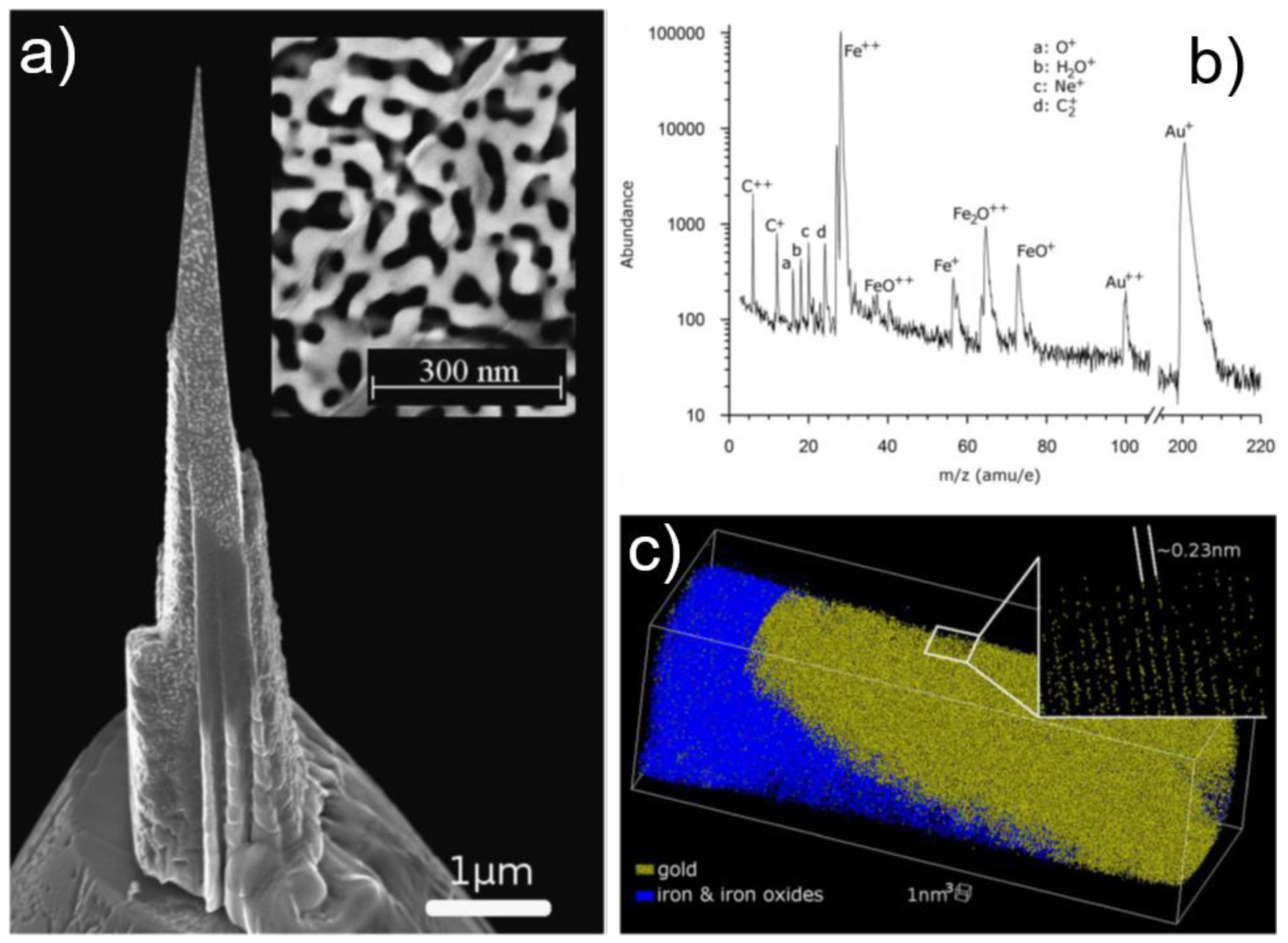Applsci 09 02721 g013 Applsci 09 02721 g013
