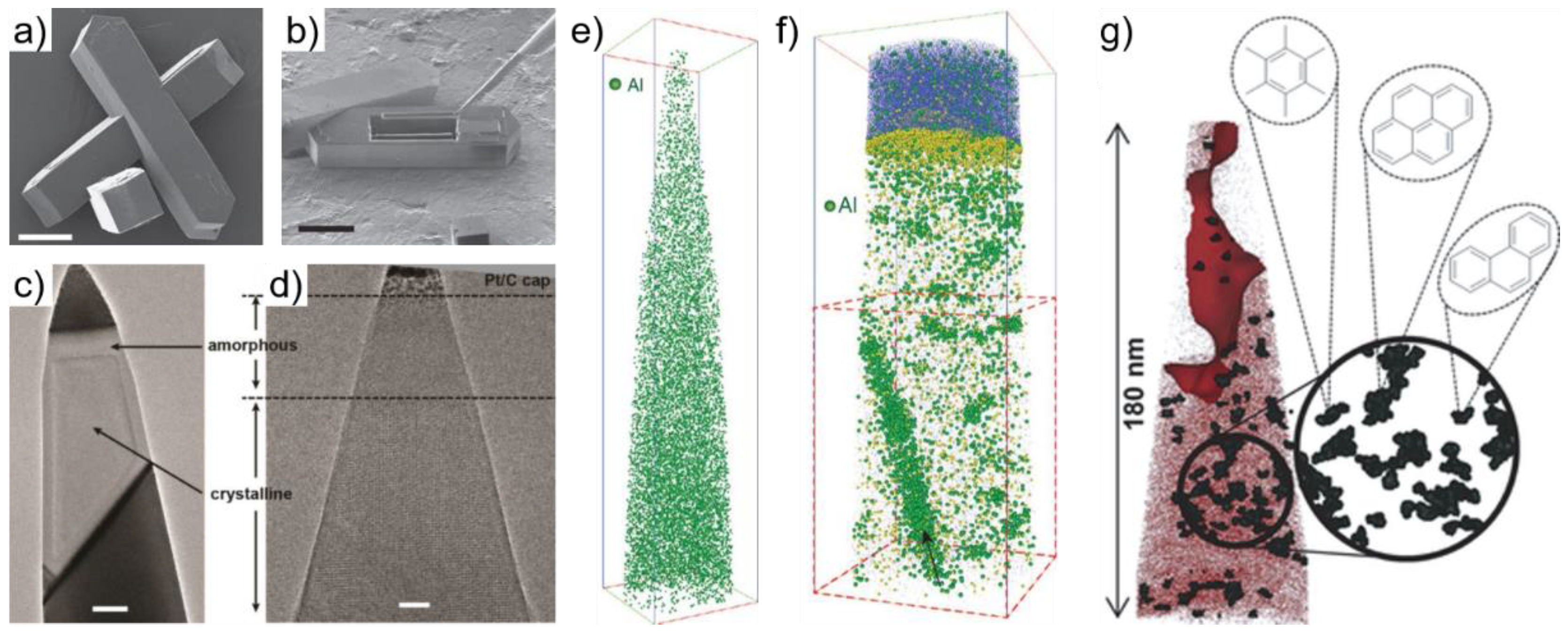 Applsci 09 02721 g015 Applsci 09 02721 g015
