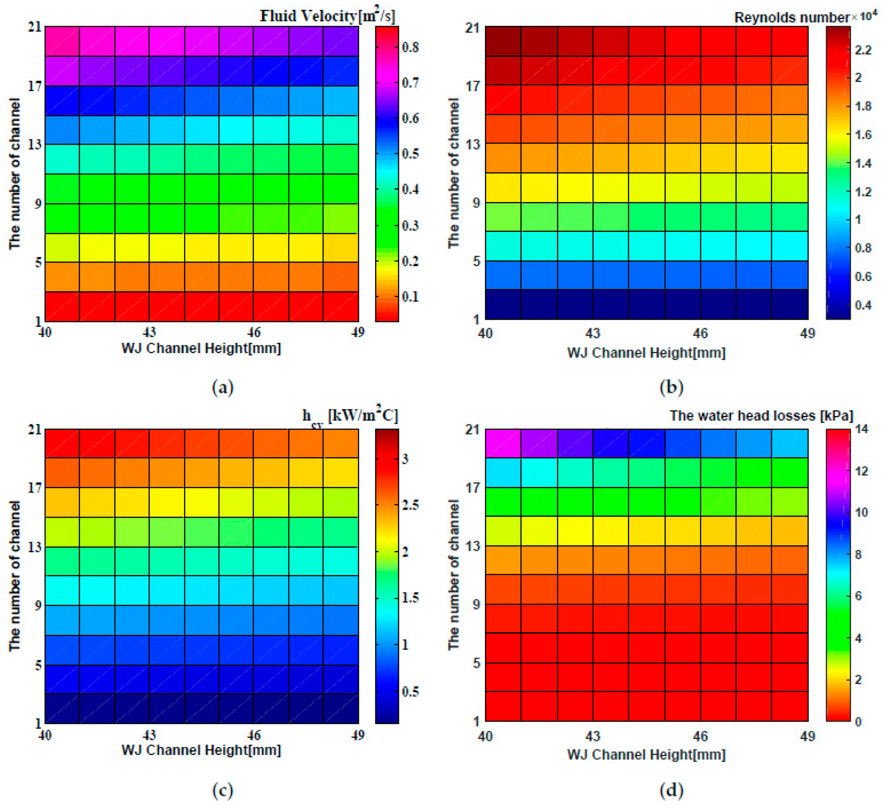 Applsci 09 02722 g008 Applsci 09 02722 g008