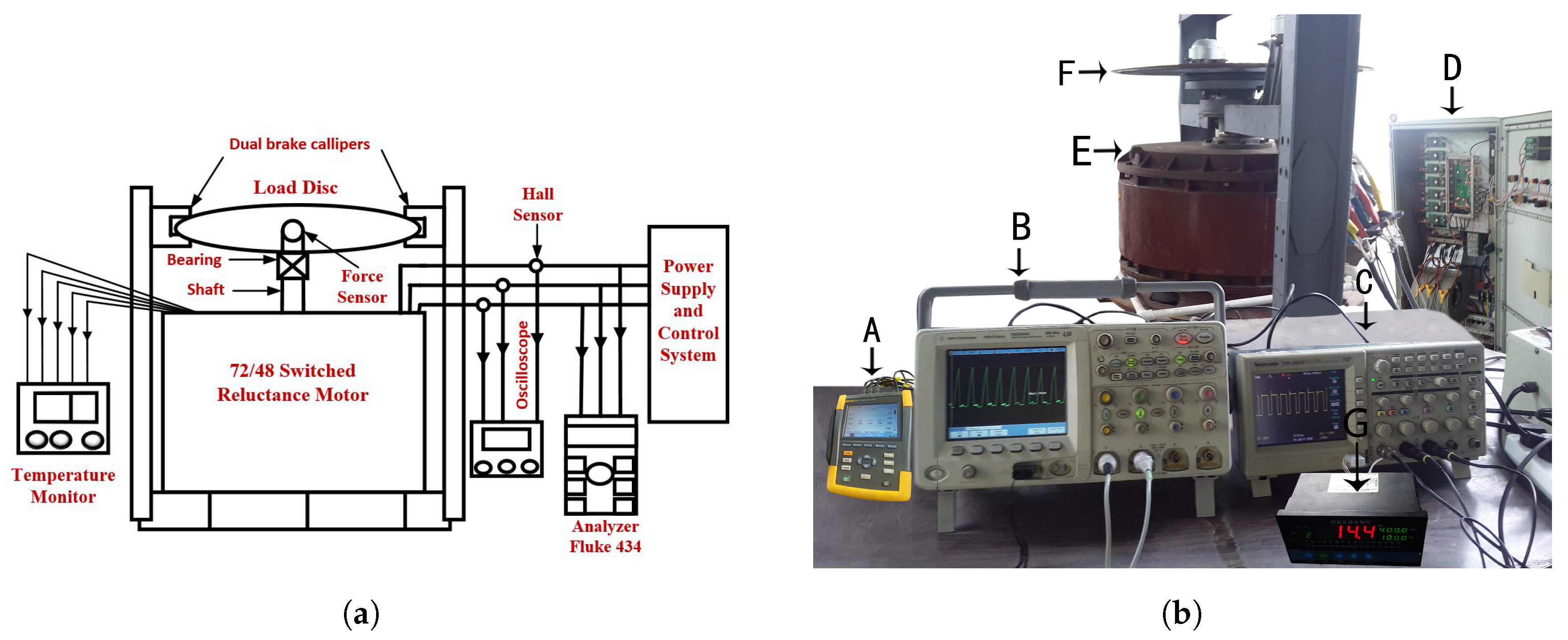 Applsci 09 02722 g021 Applsci 09 02722 g021