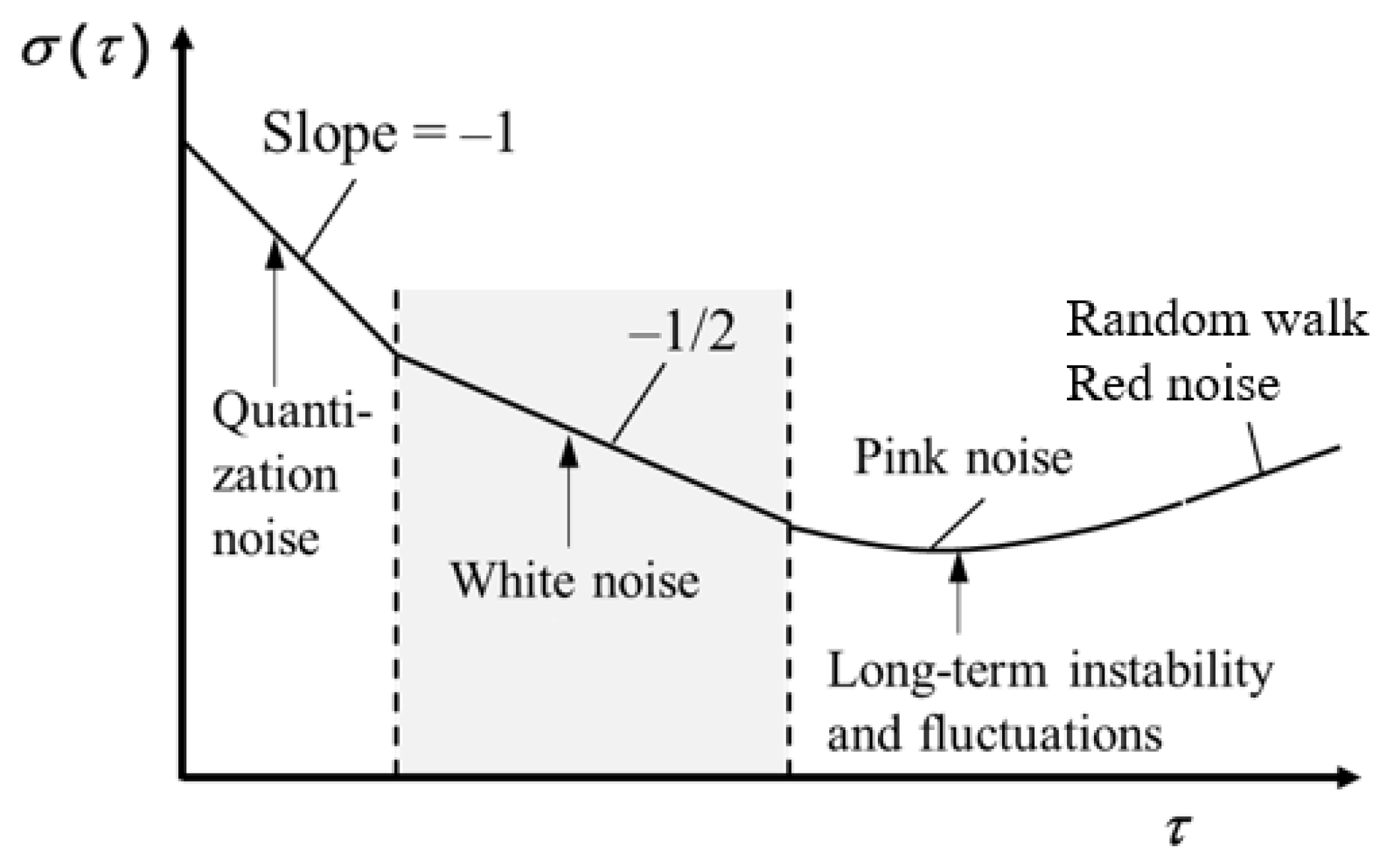 Applsci 09 02723 g001