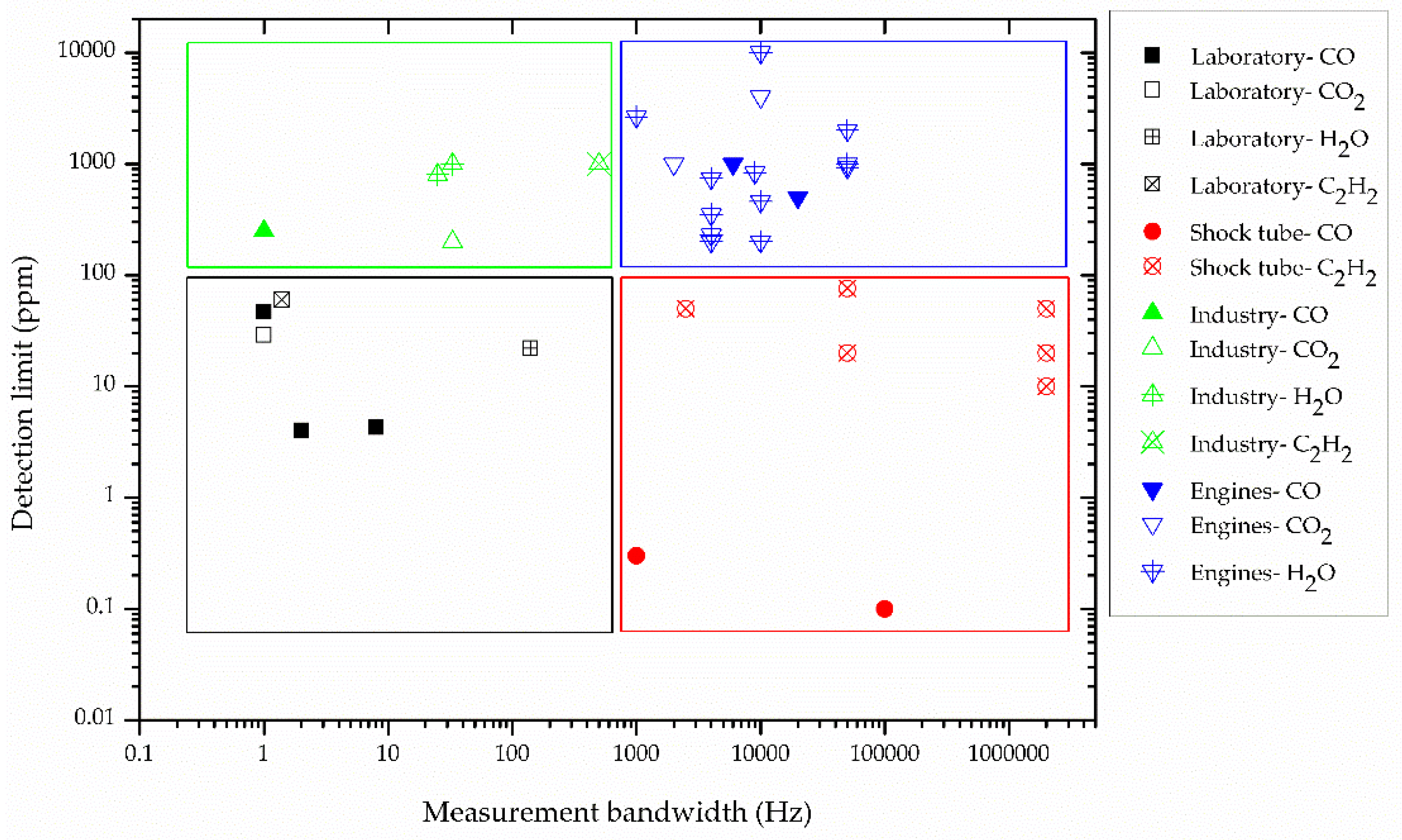 Applsci 09 02723 g002