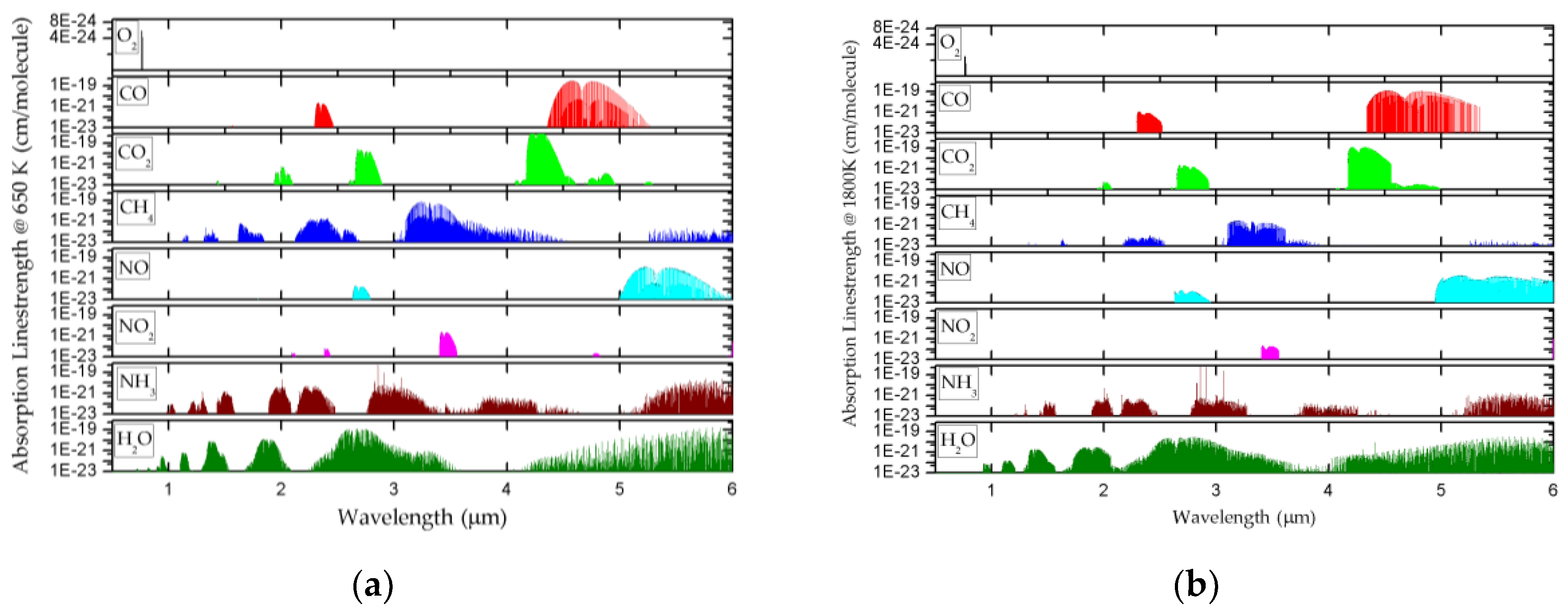 Applsci 09 02723 g003