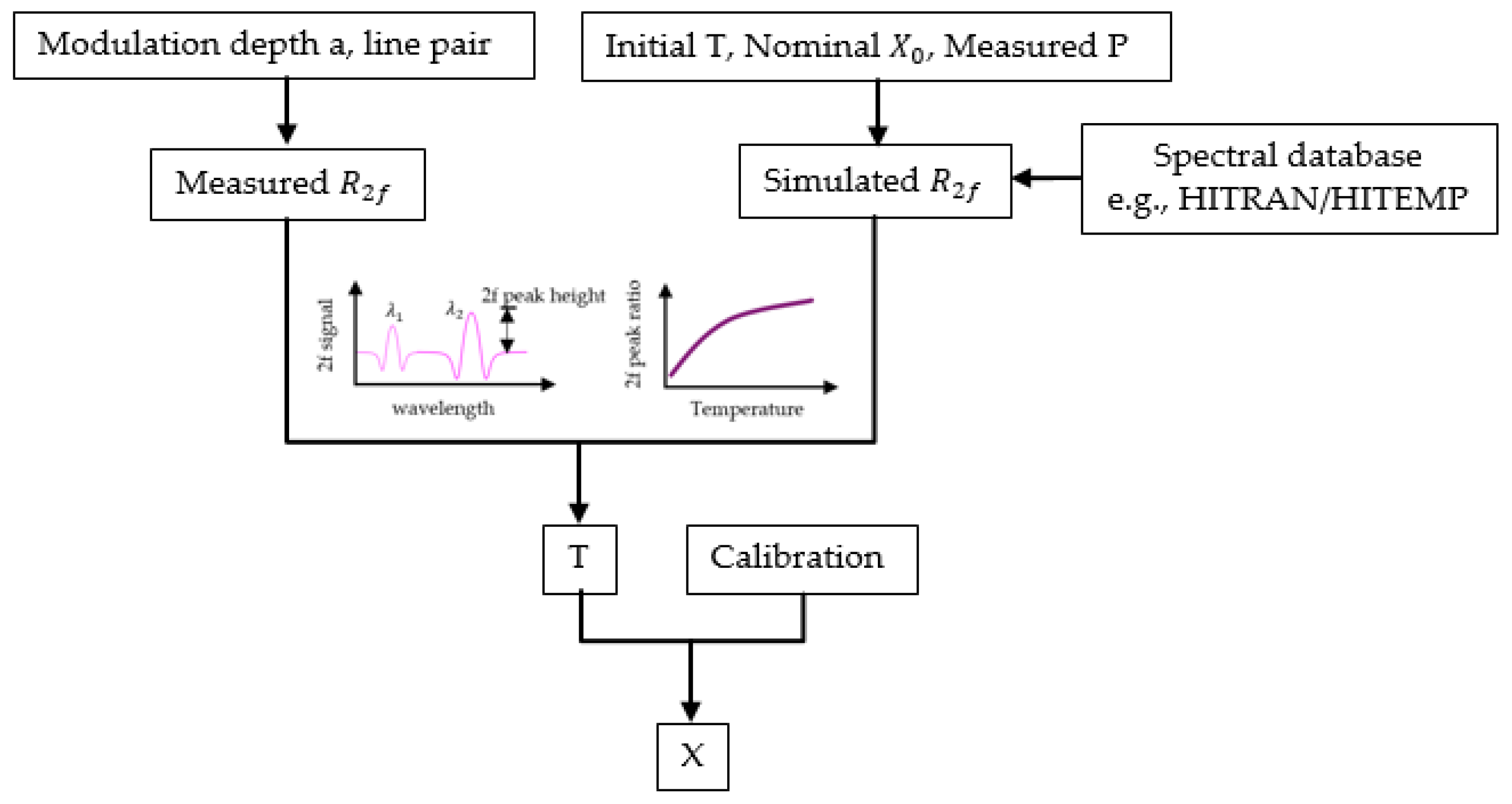 Applsci 09 02723 g004