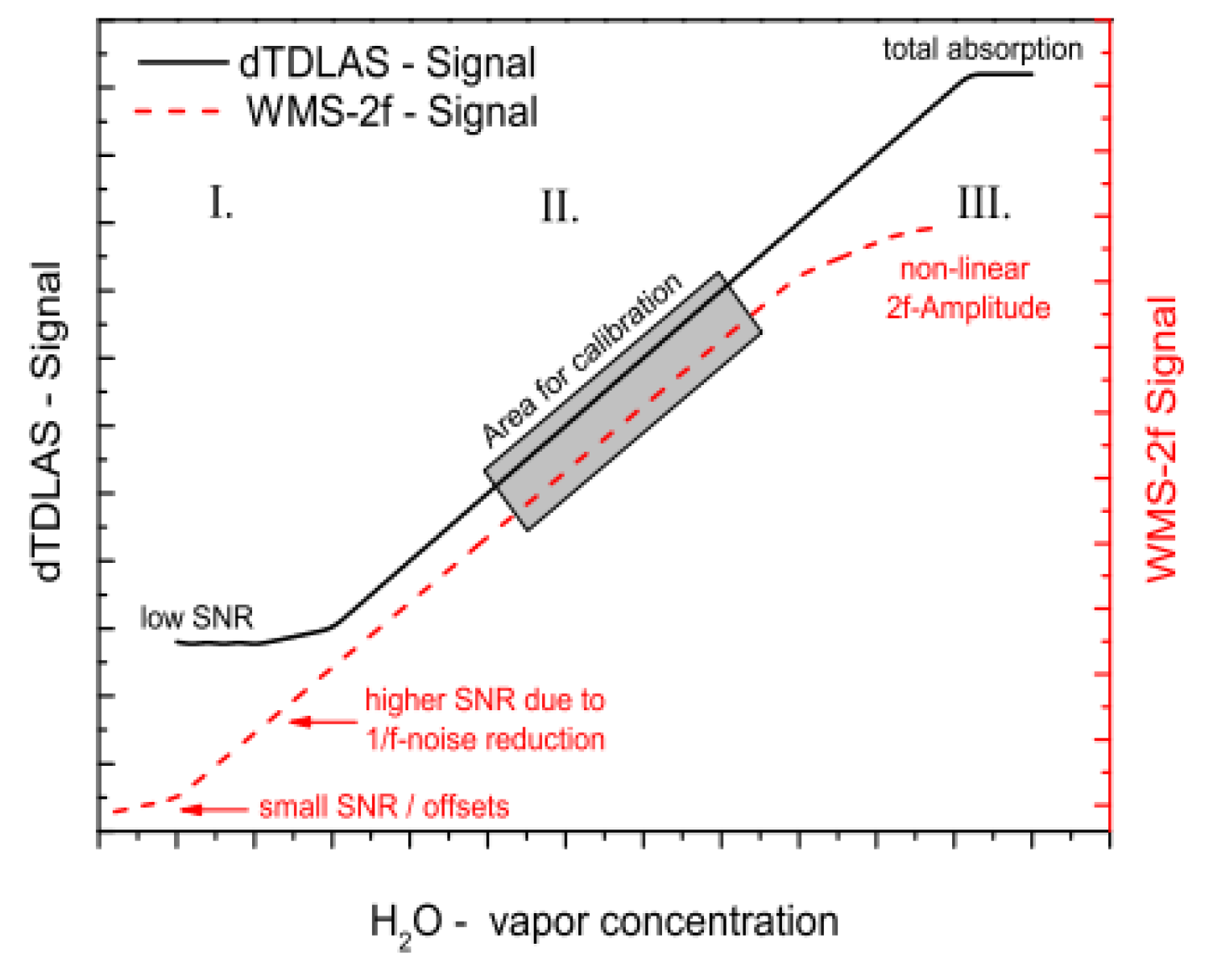 Applsci 09 02723 g007
