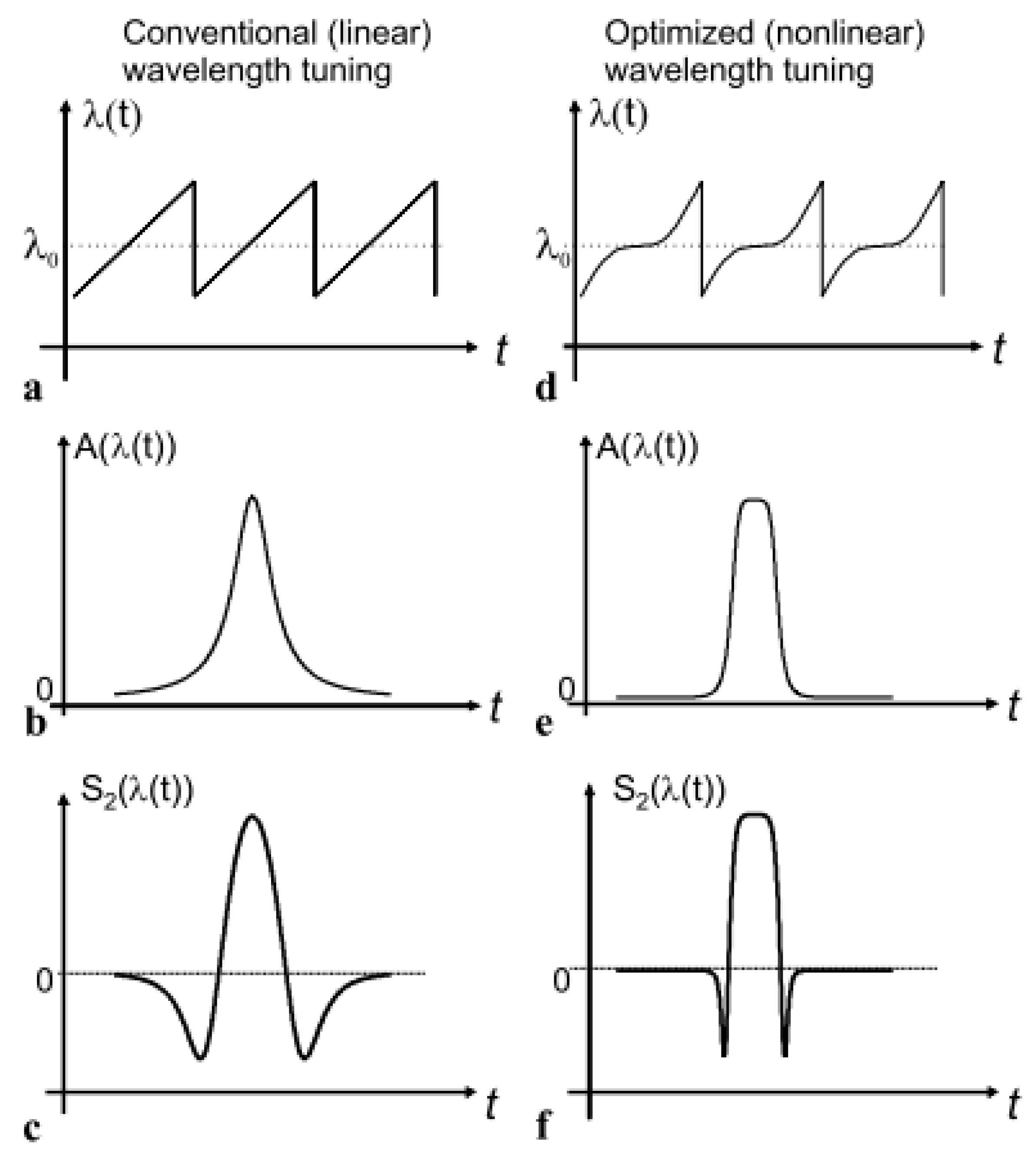 Applsci 09 02723 g008