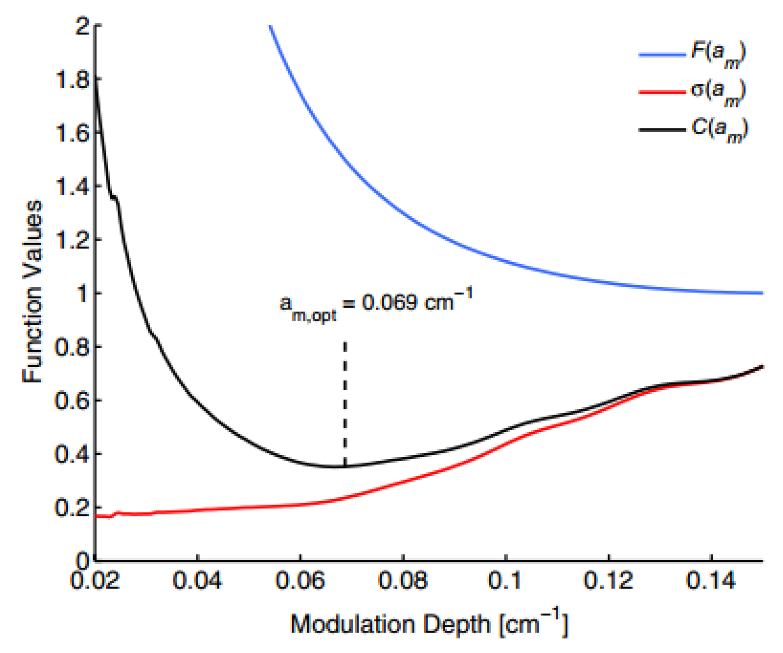 Applsci 09 02723 g010