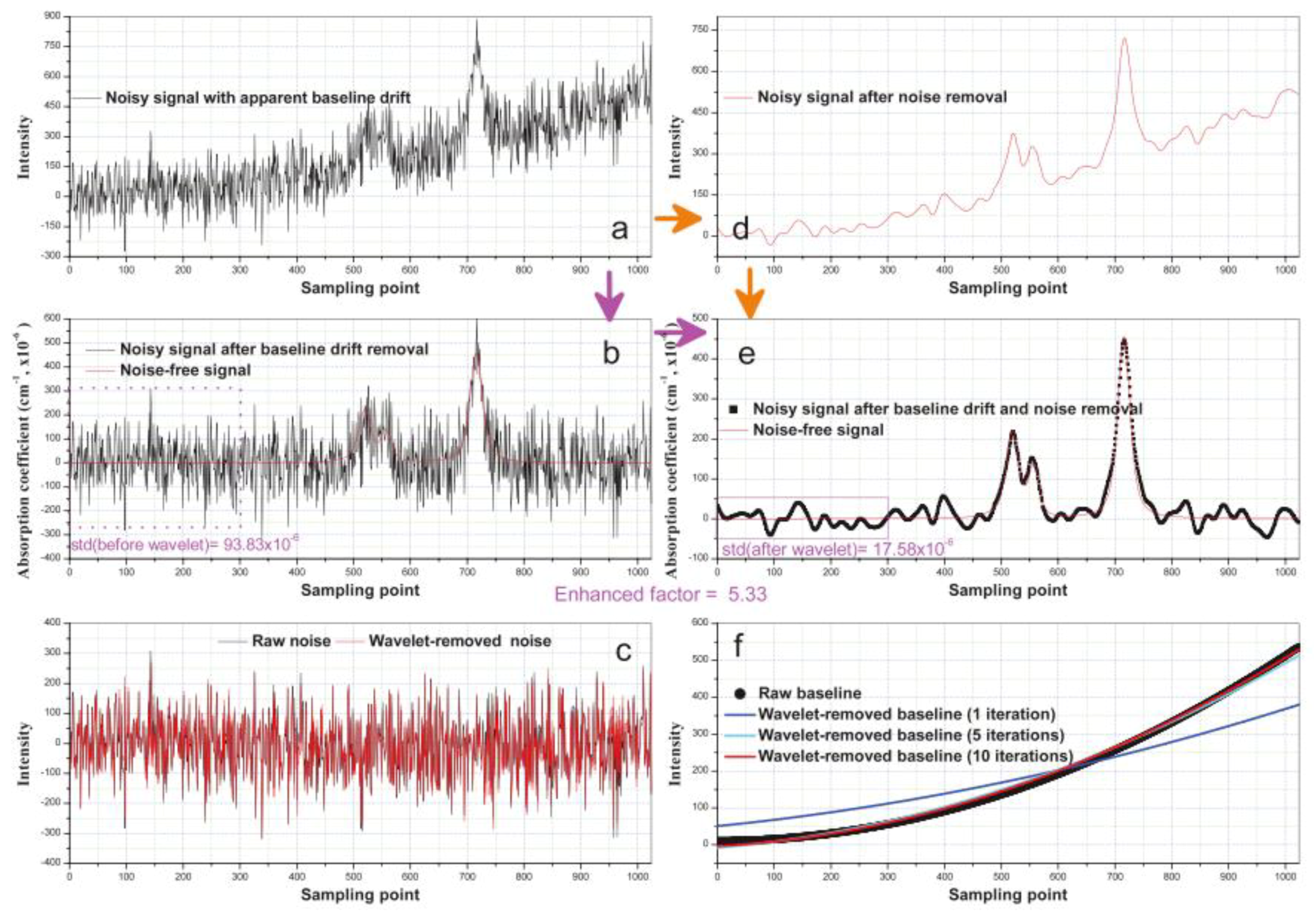 Applsci 09 02723 g011