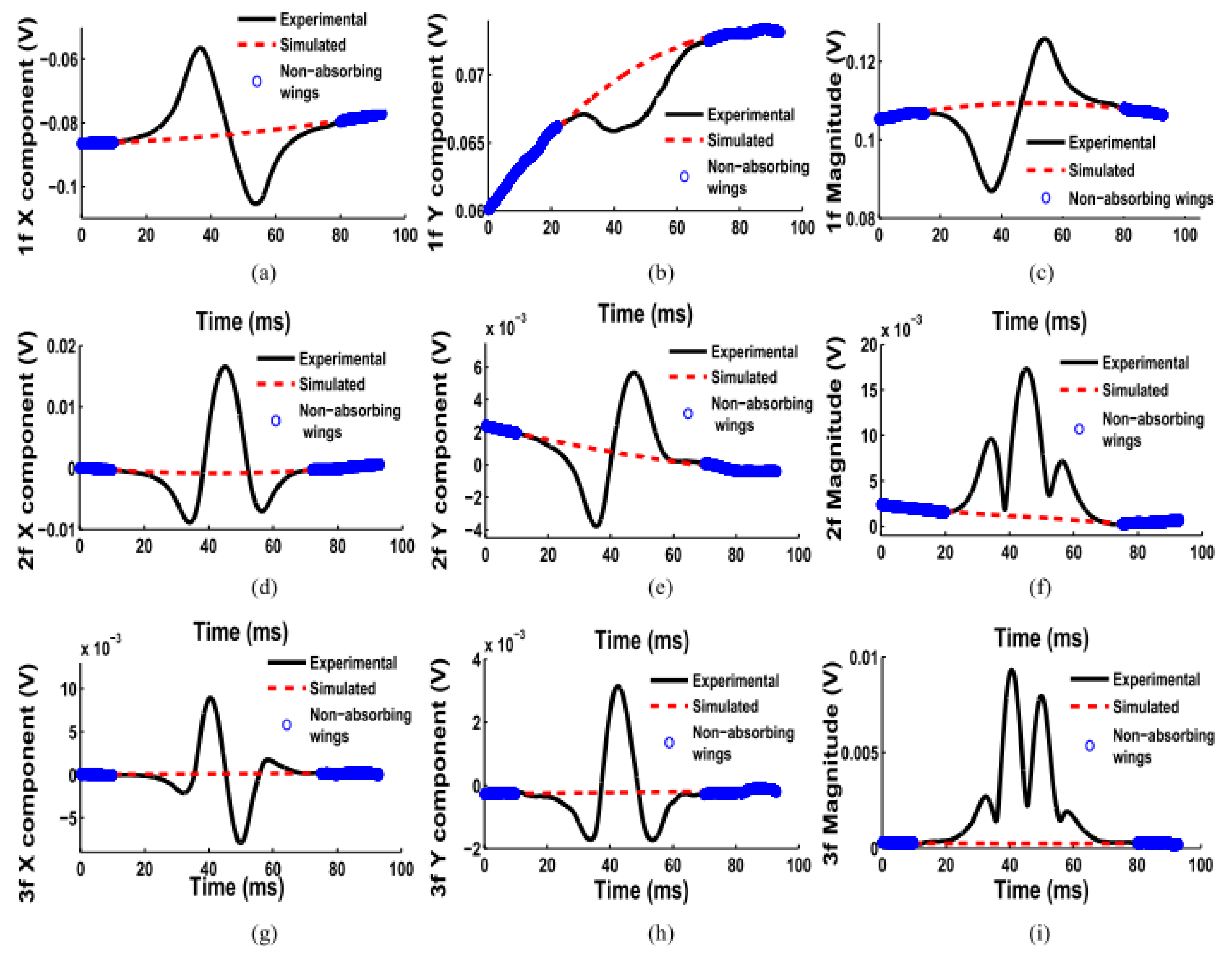 Applsci 09 02723 g013