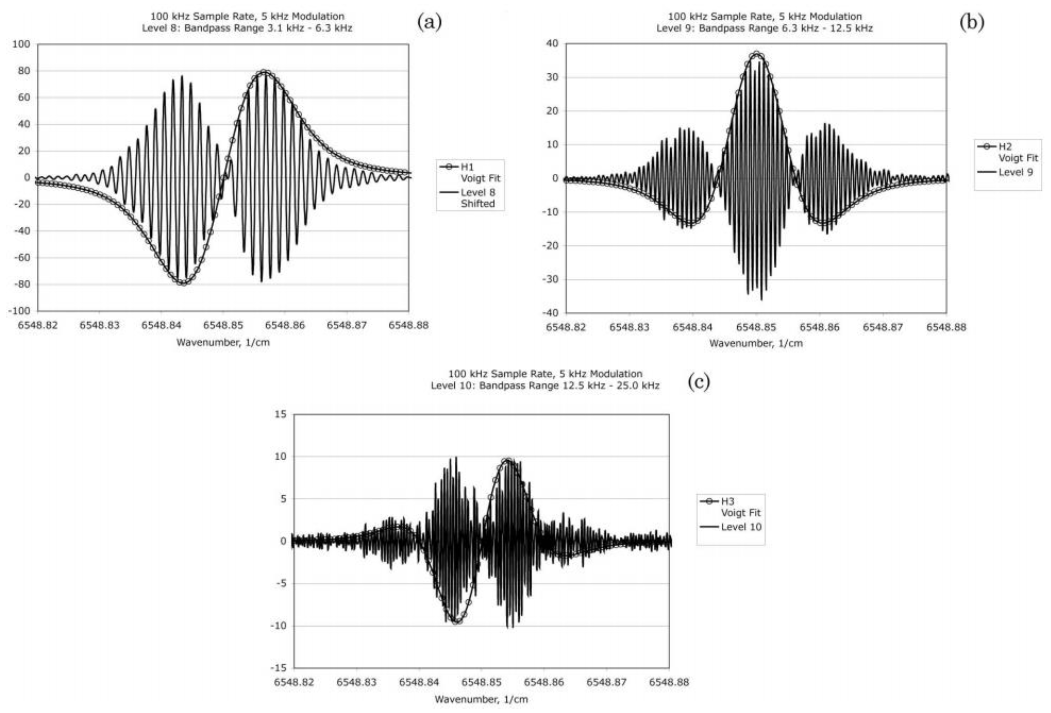 Applsci 09 02723 g014