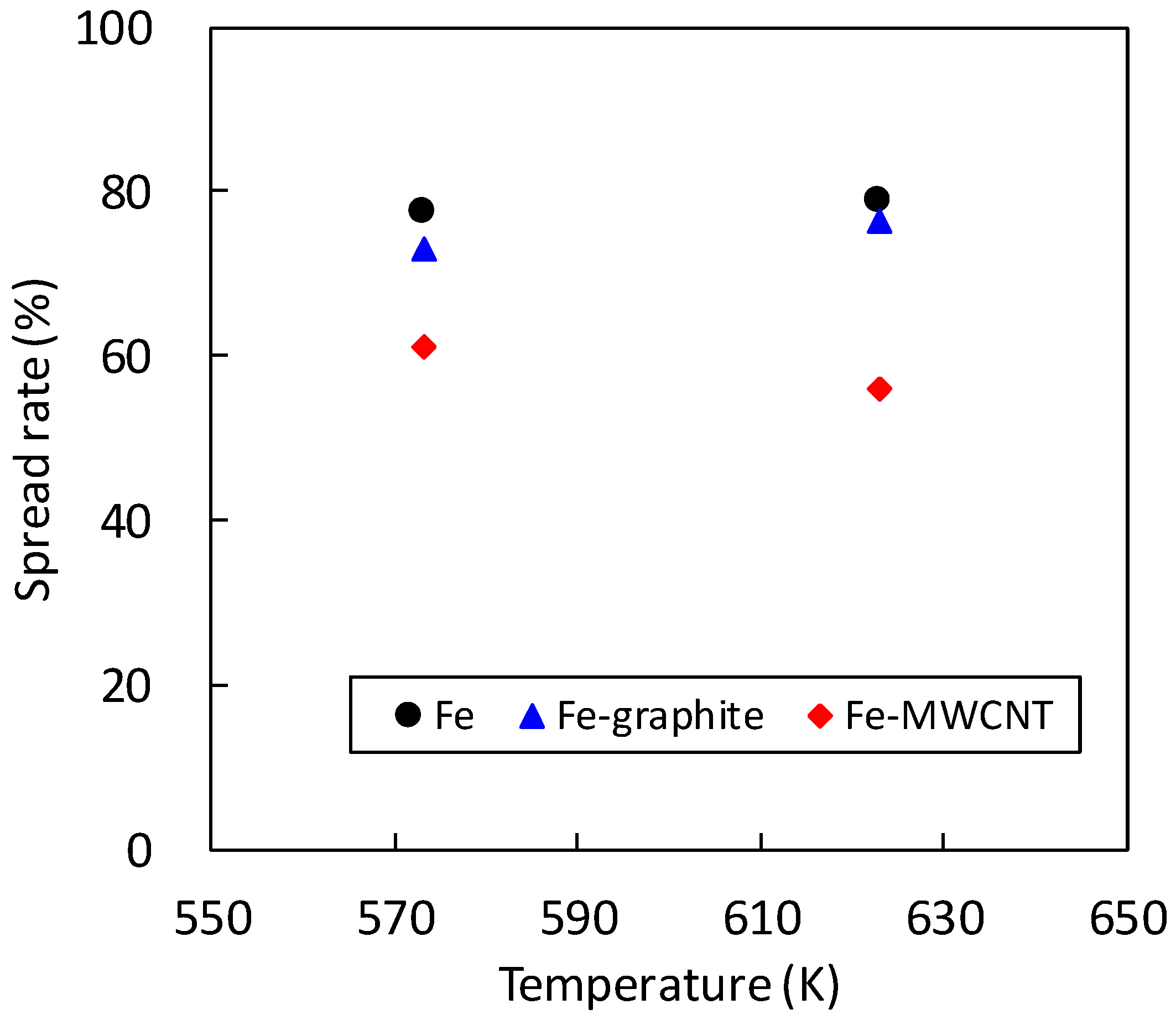Applsci 09 02724 g008