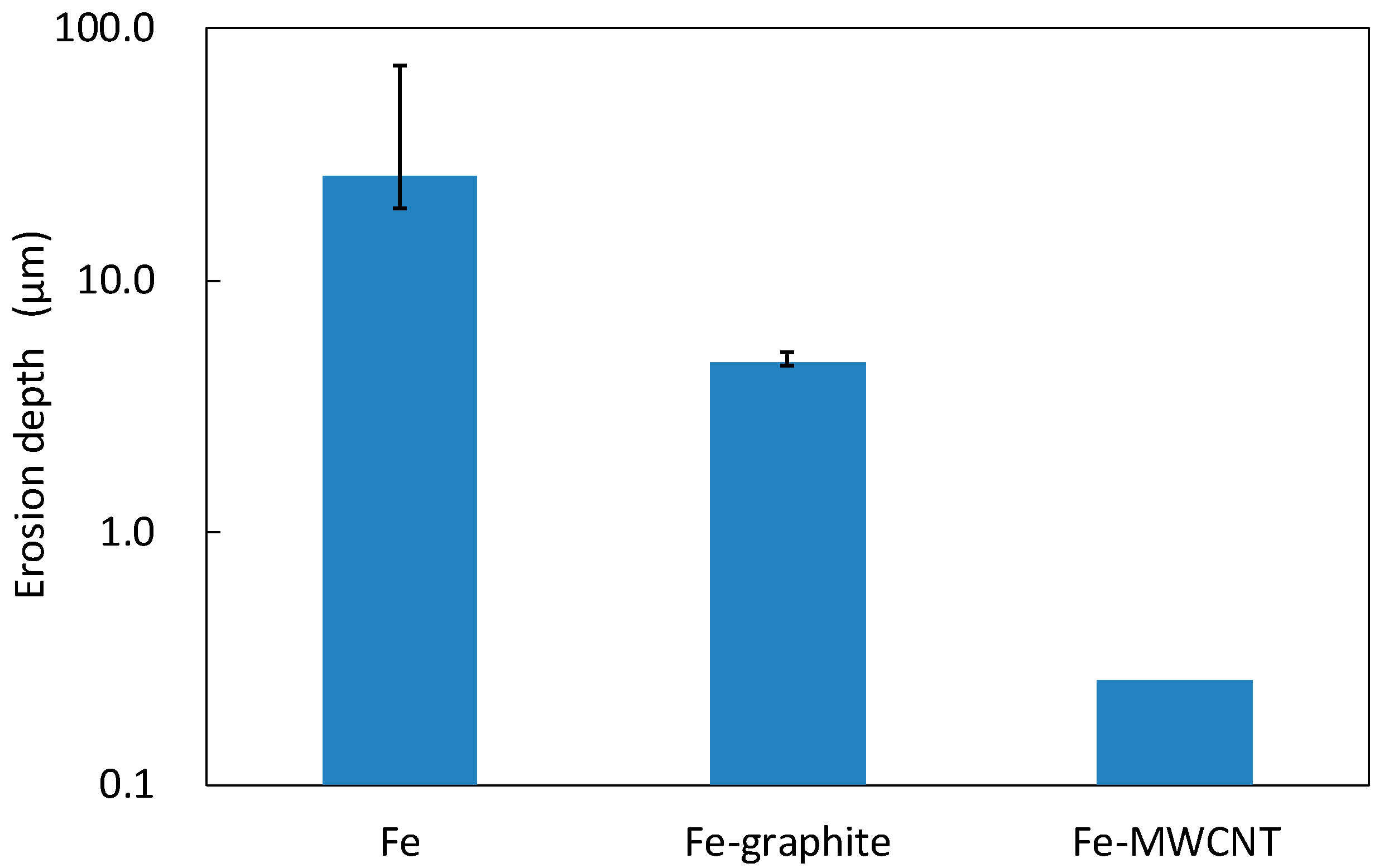 Applsci 09 02724 g009