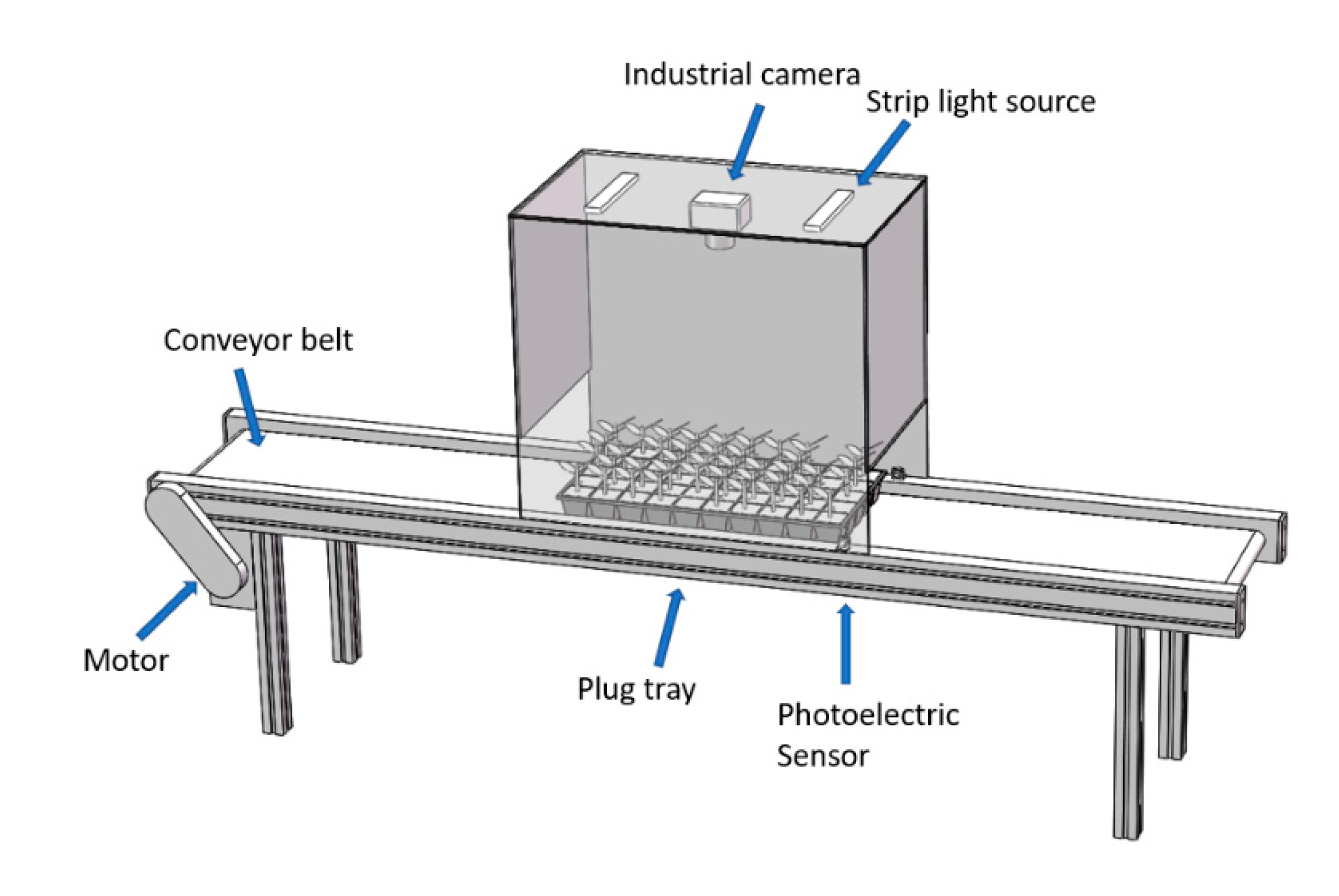 Applsci 09 02725 g001