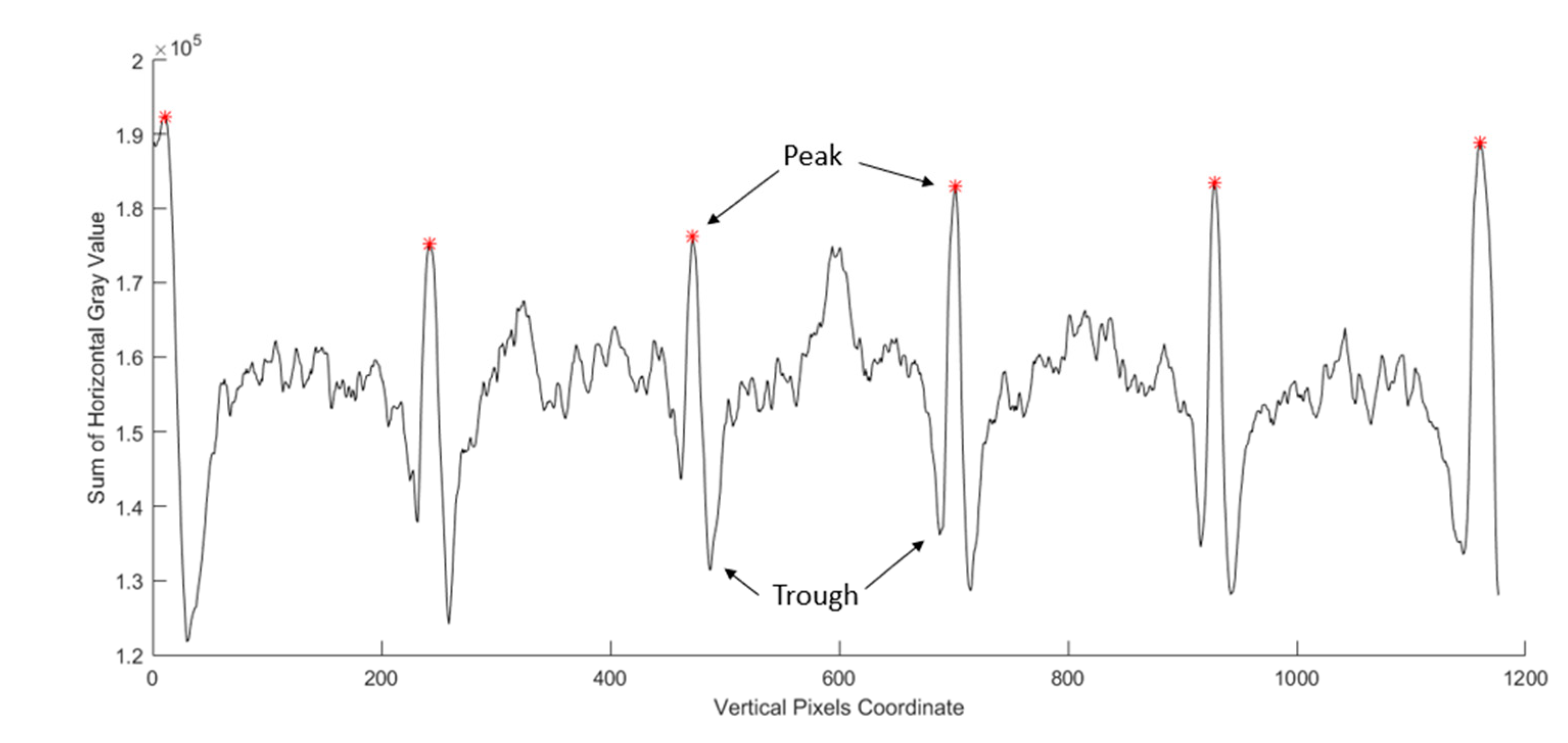 Applsci 09 02725 g005
