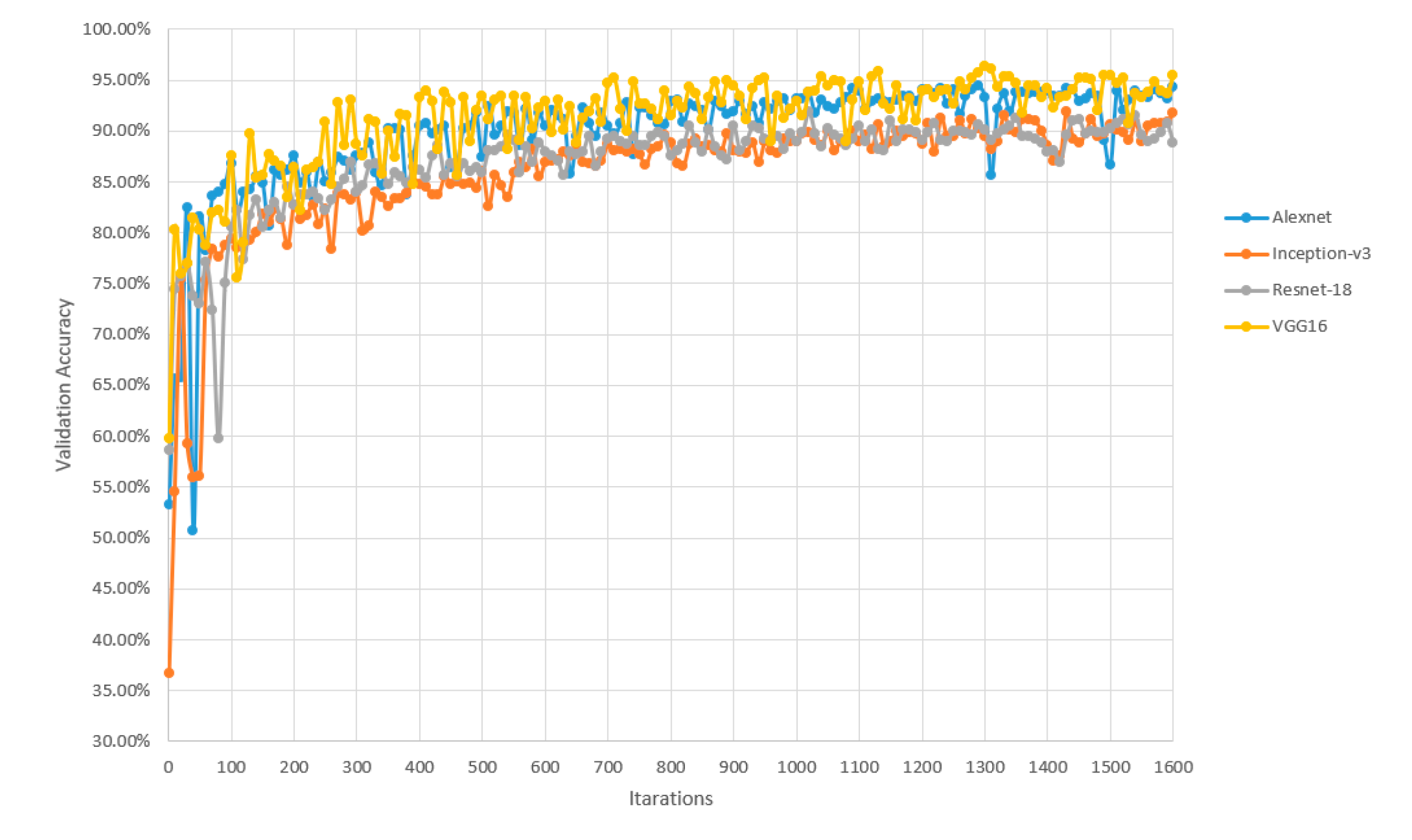 Applsci 09 02725 g008