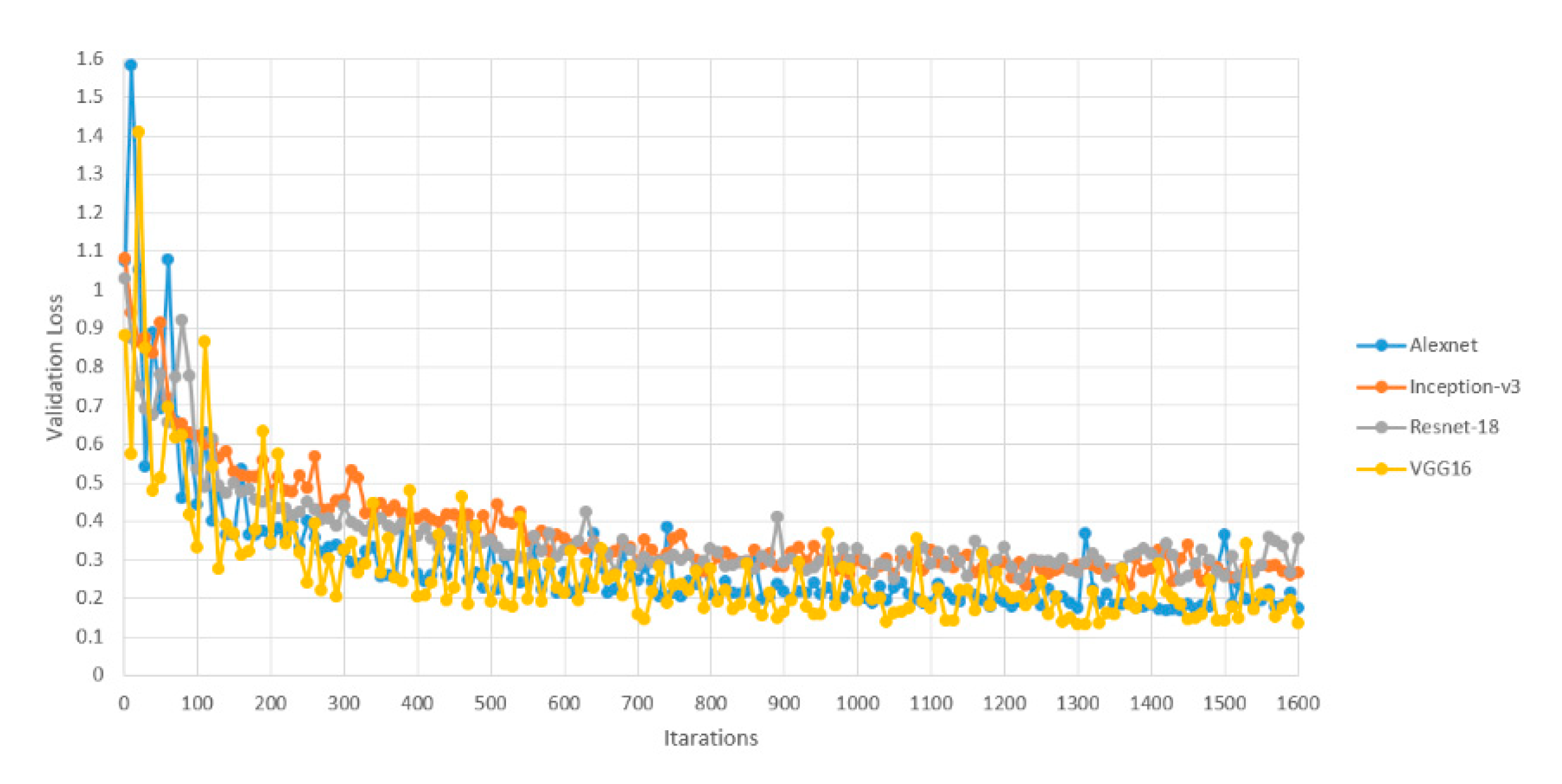 Applsci 09 02725 g009
