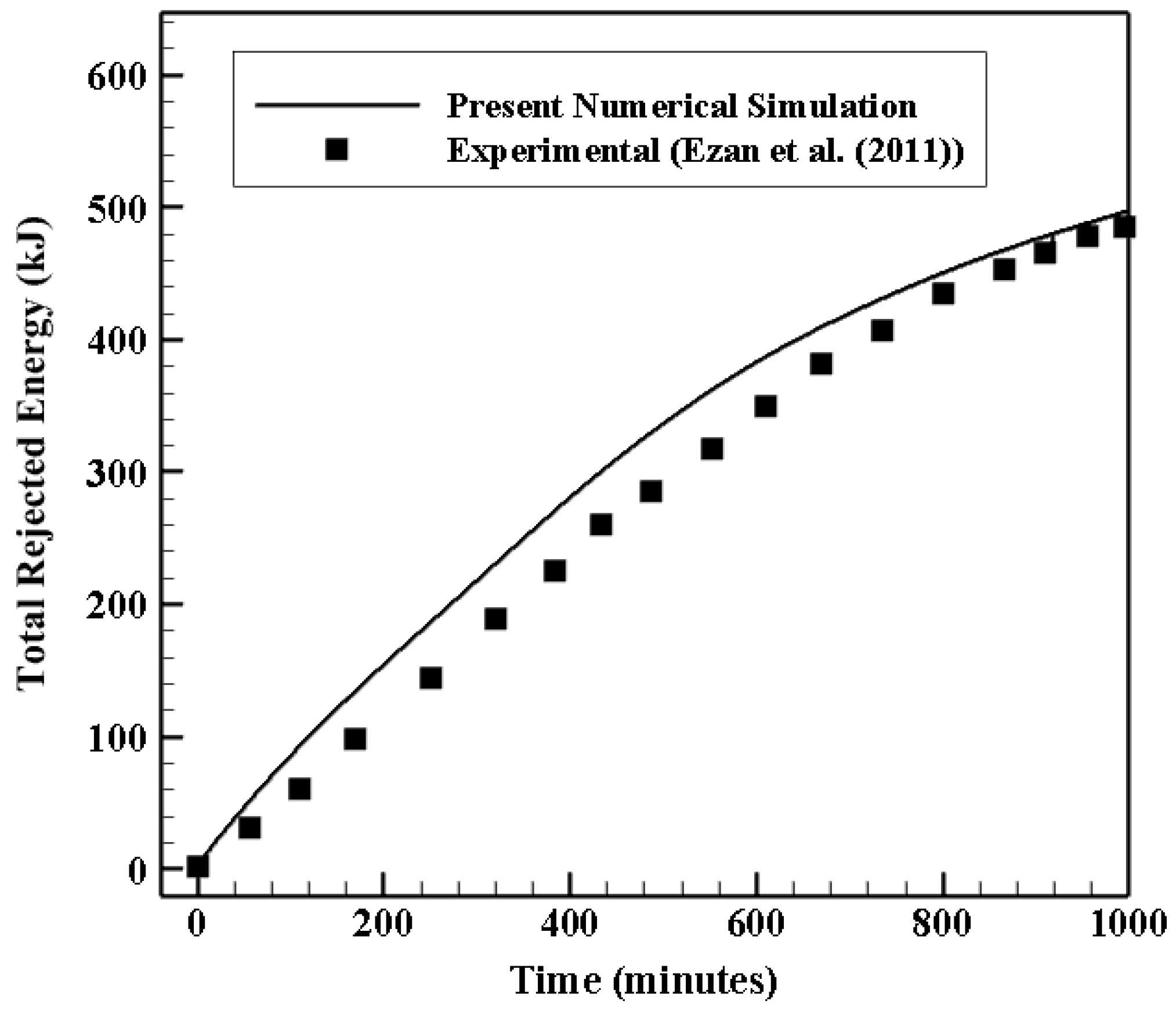 Applsci 09 02726 g005 Applsci 09 02726 g005