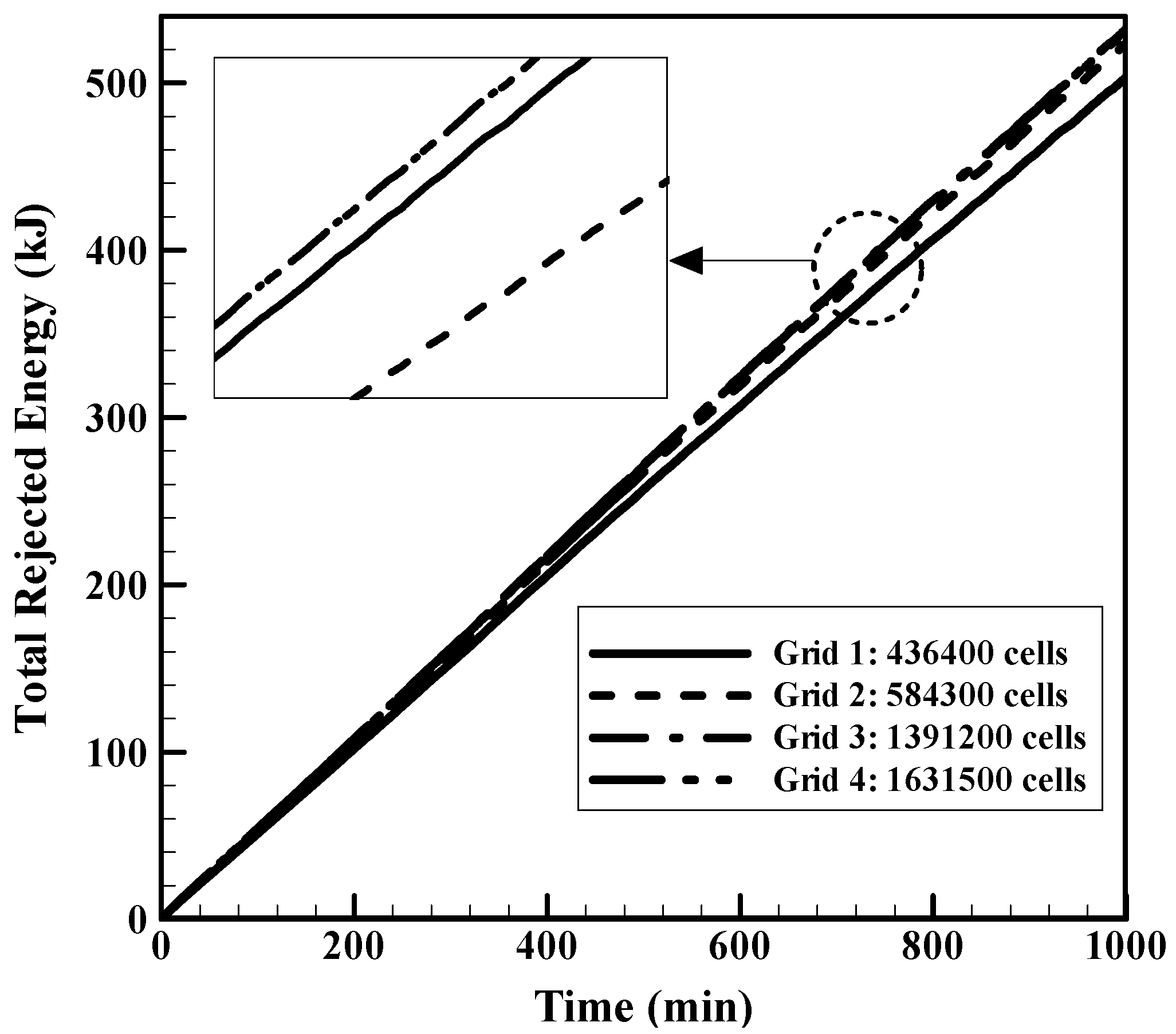 Applsci 09 02726 g006 Applsci 09 02726 g006