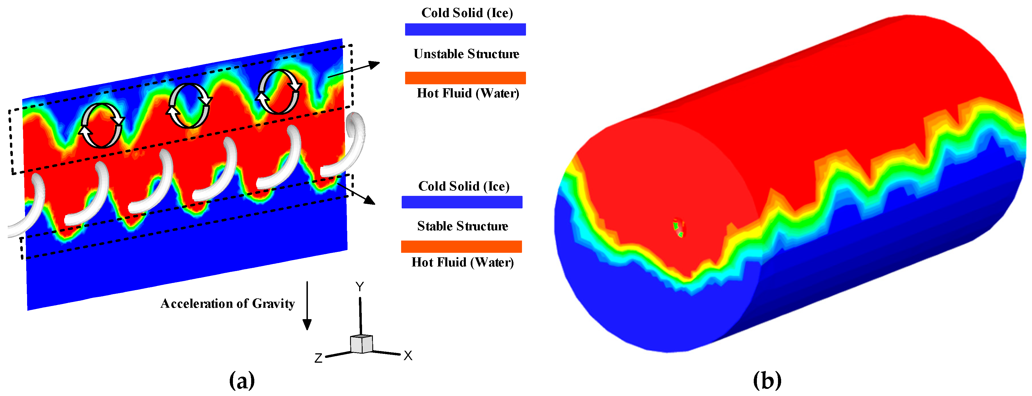 Applsci 09 02726 g007 Applsci 09 02726 g007