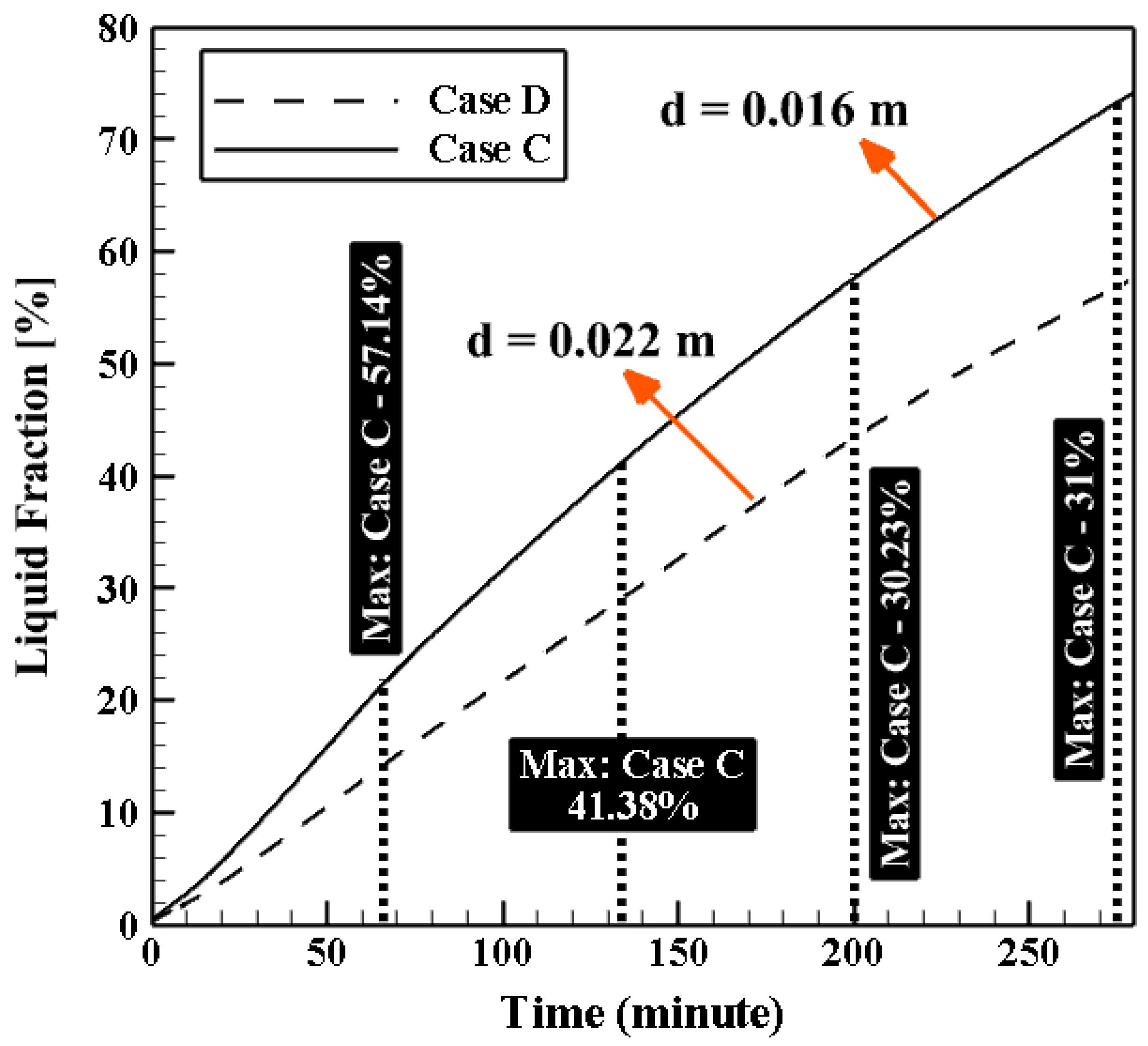 Applsci 09 02726 g014 Applsci 09 02726 g014