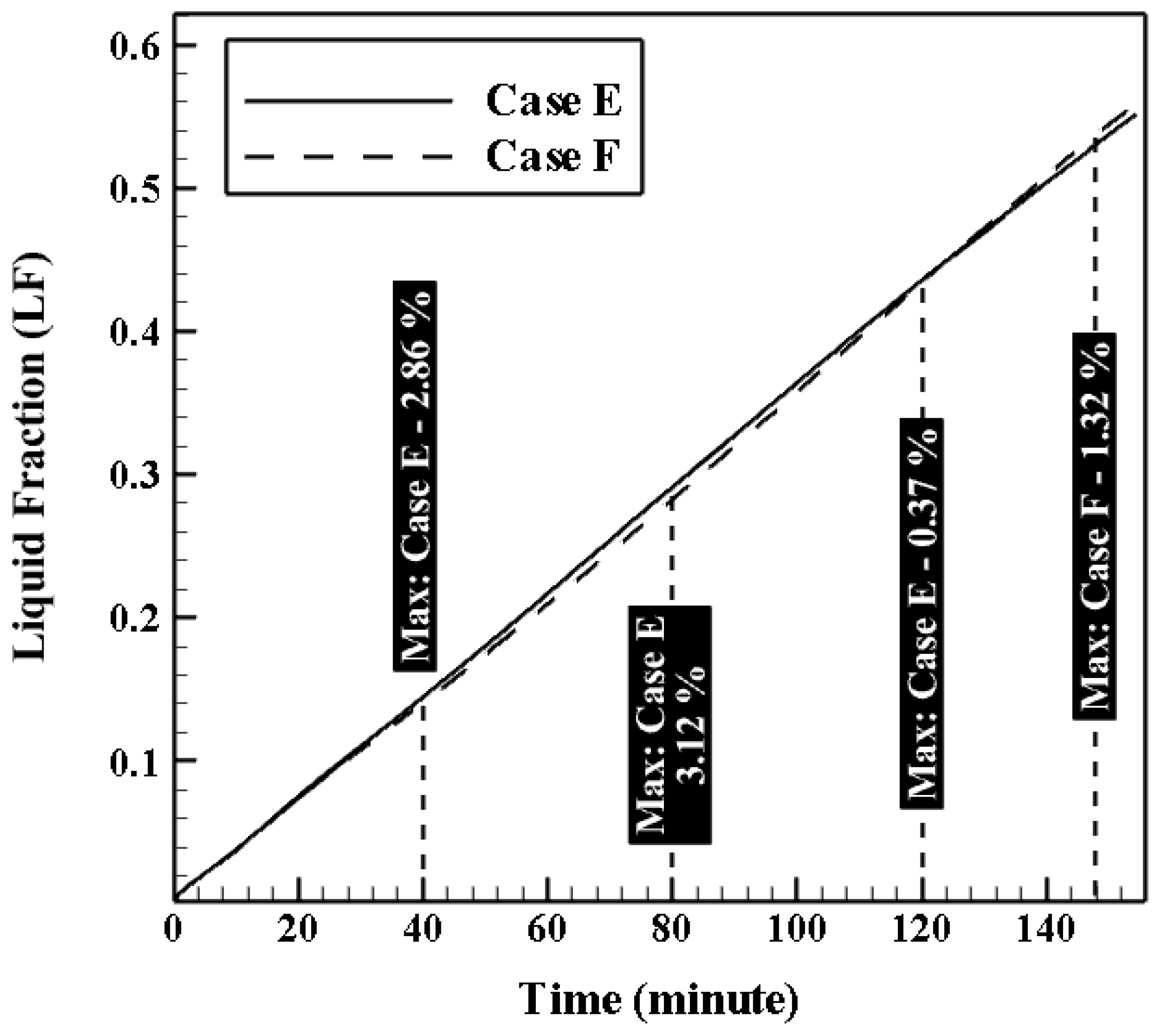 Applsci 09 02726 g016 Applsci 09 02726 g016