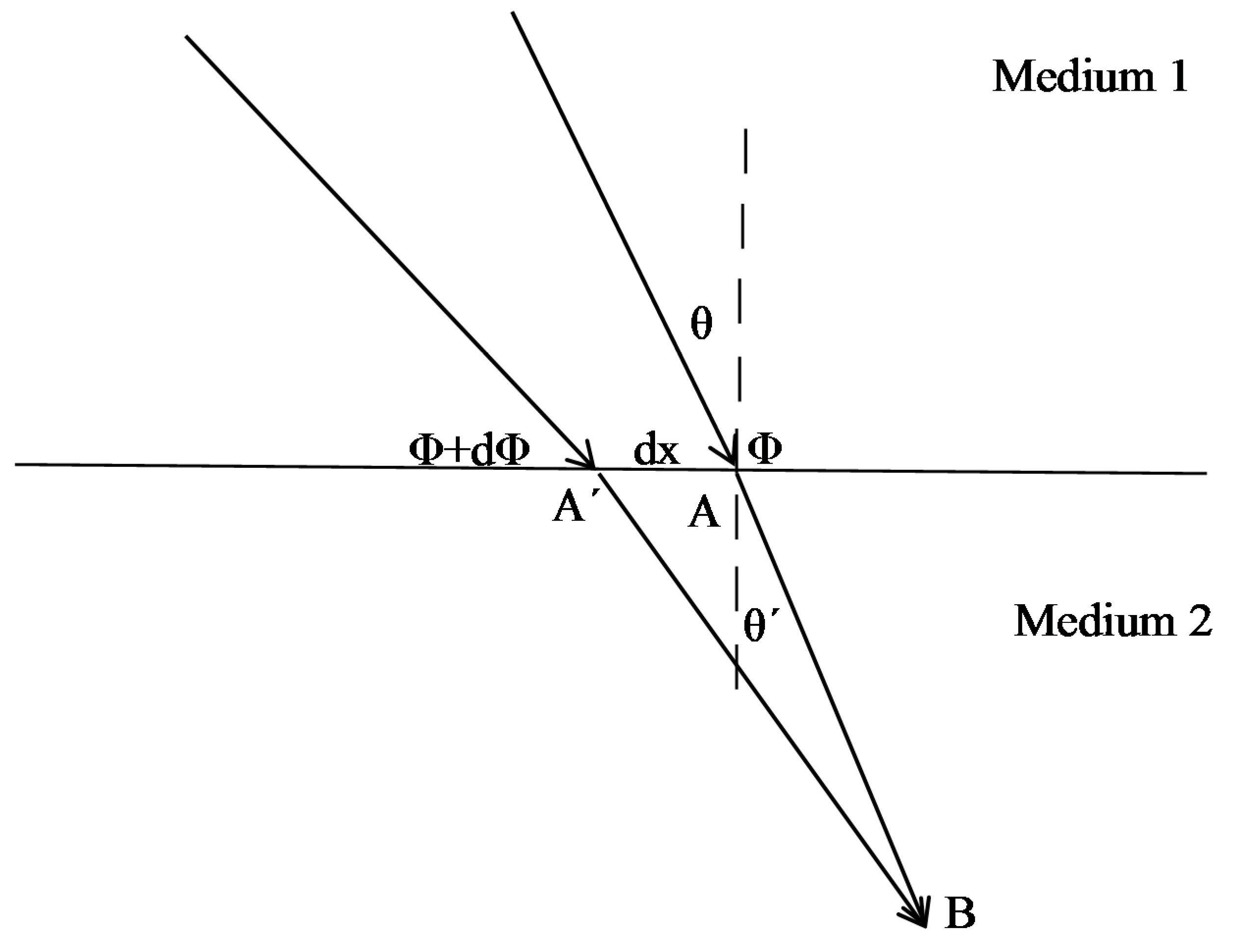Applsci 09 02727 g001