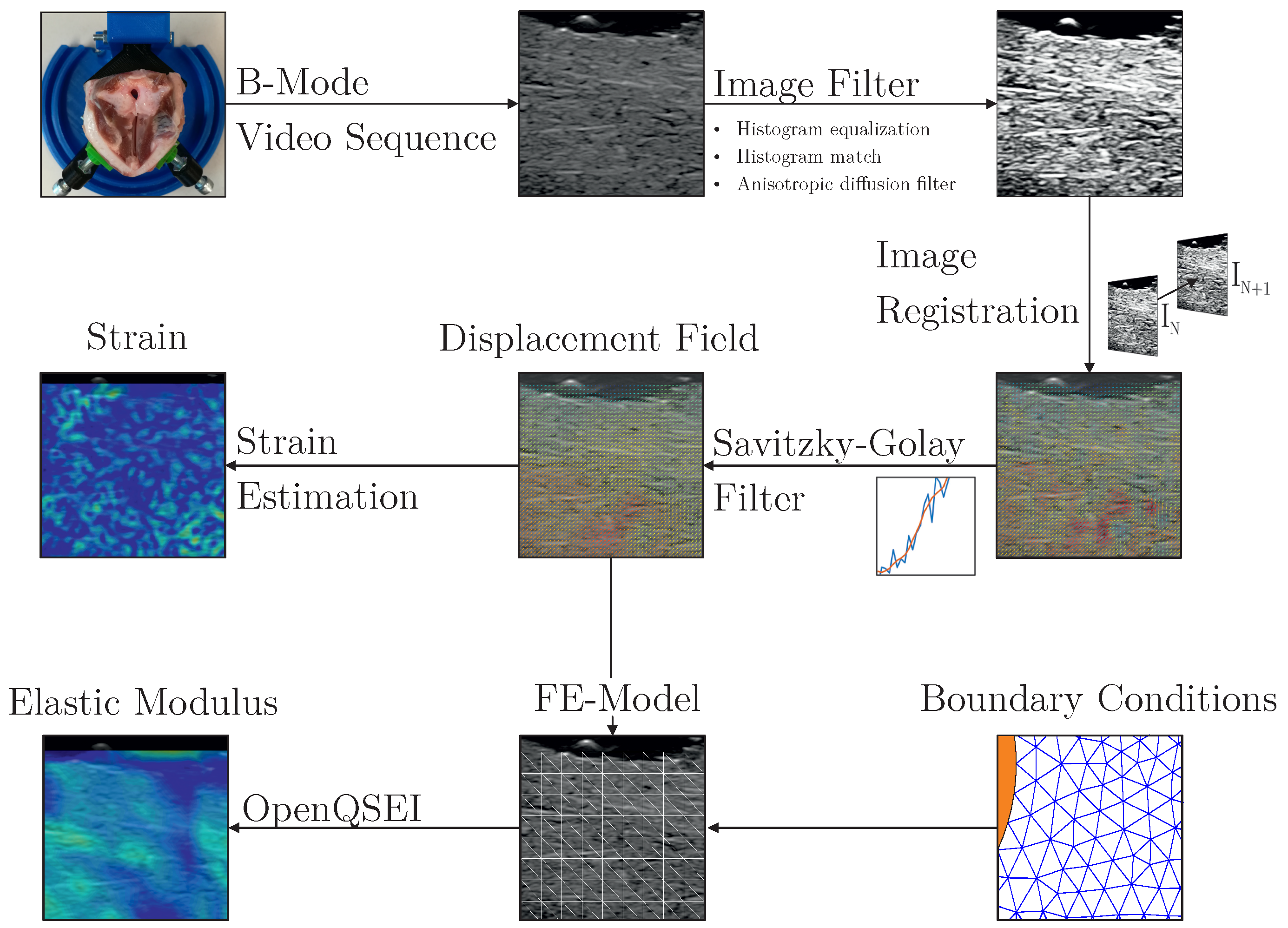 Applsci 09 02729 g003