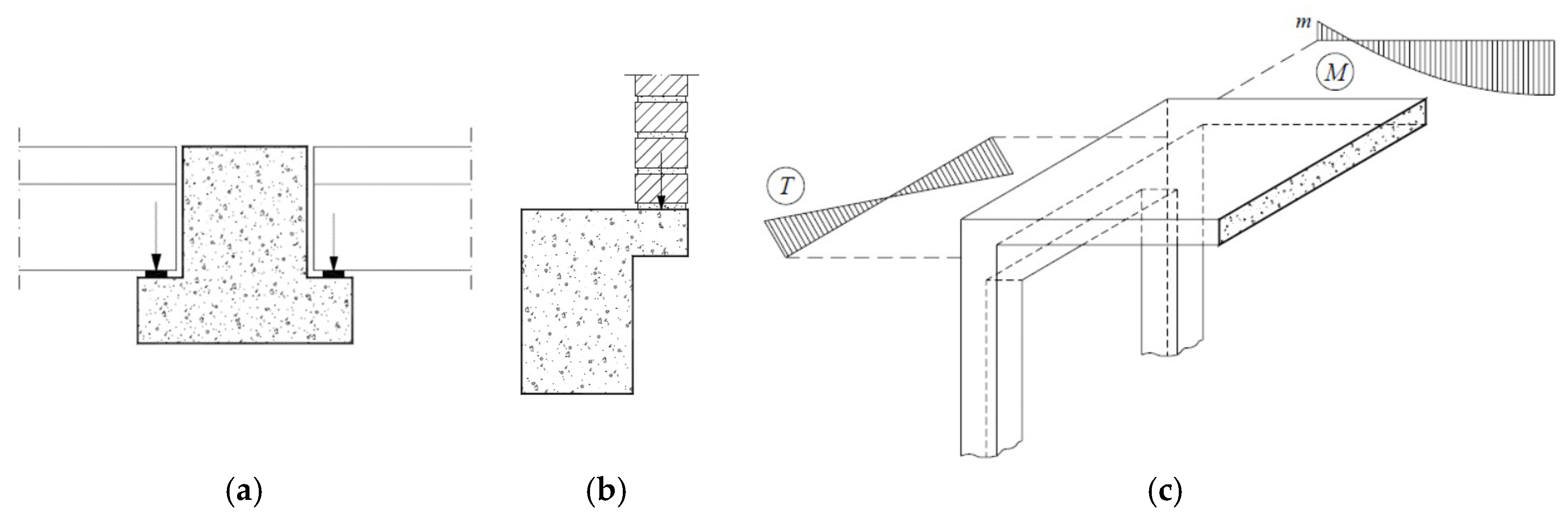 Applsci 09 02730 g001