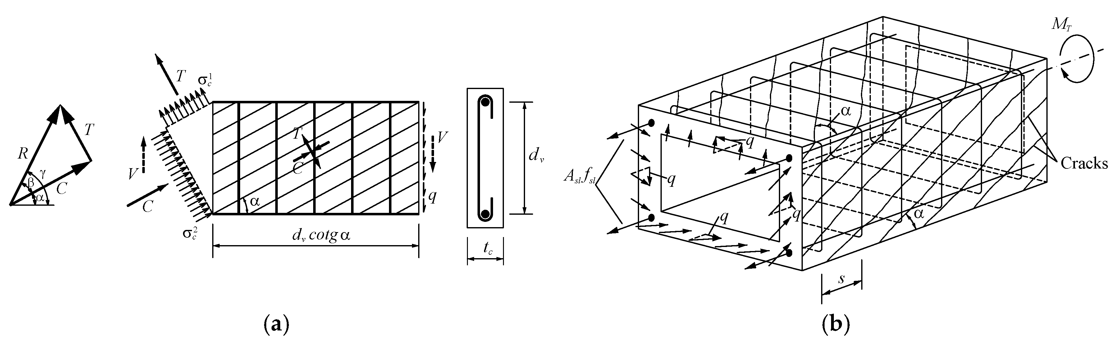 Applsci 09 02730 g002