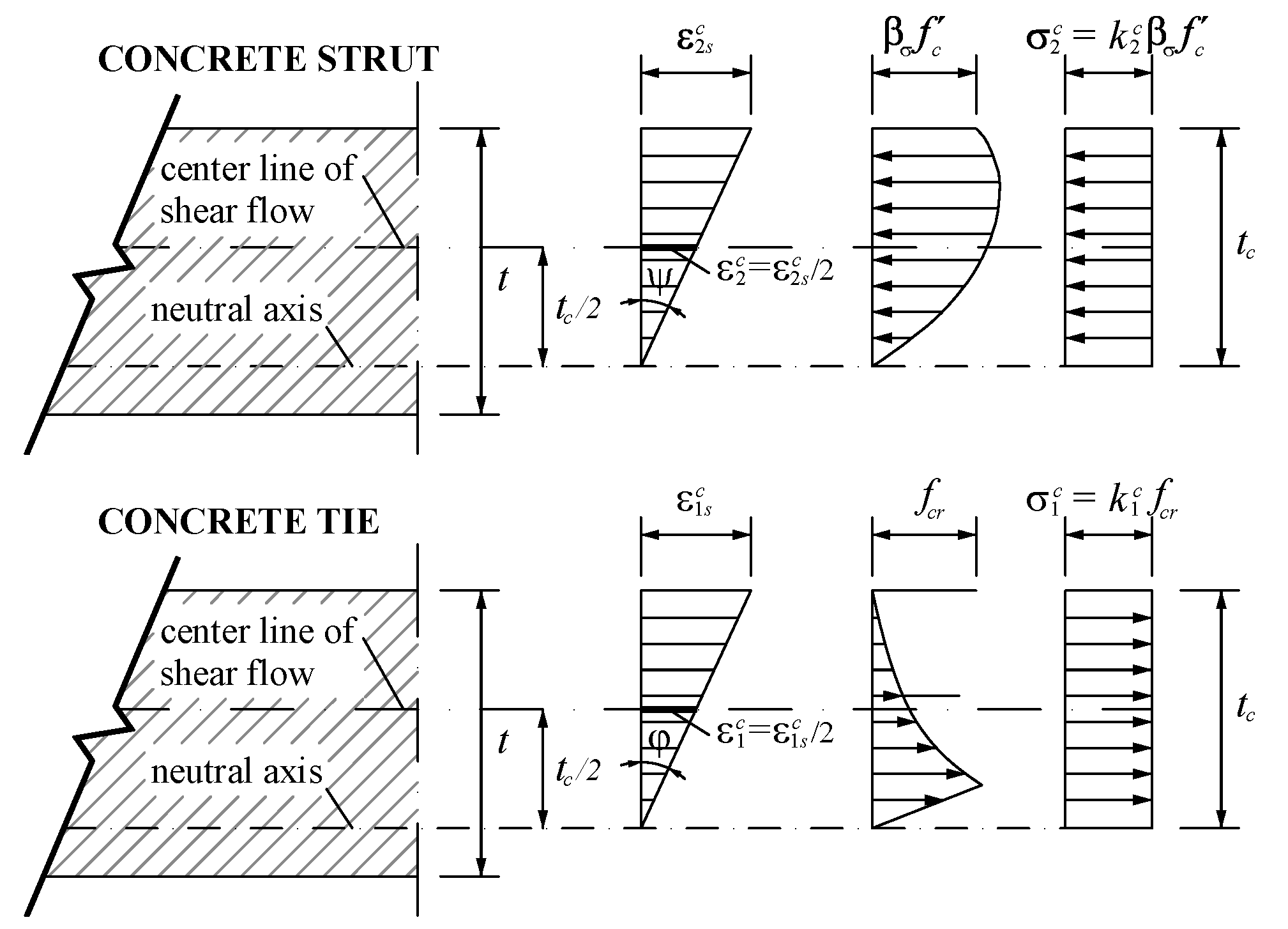 Applsci 09 02730 g003