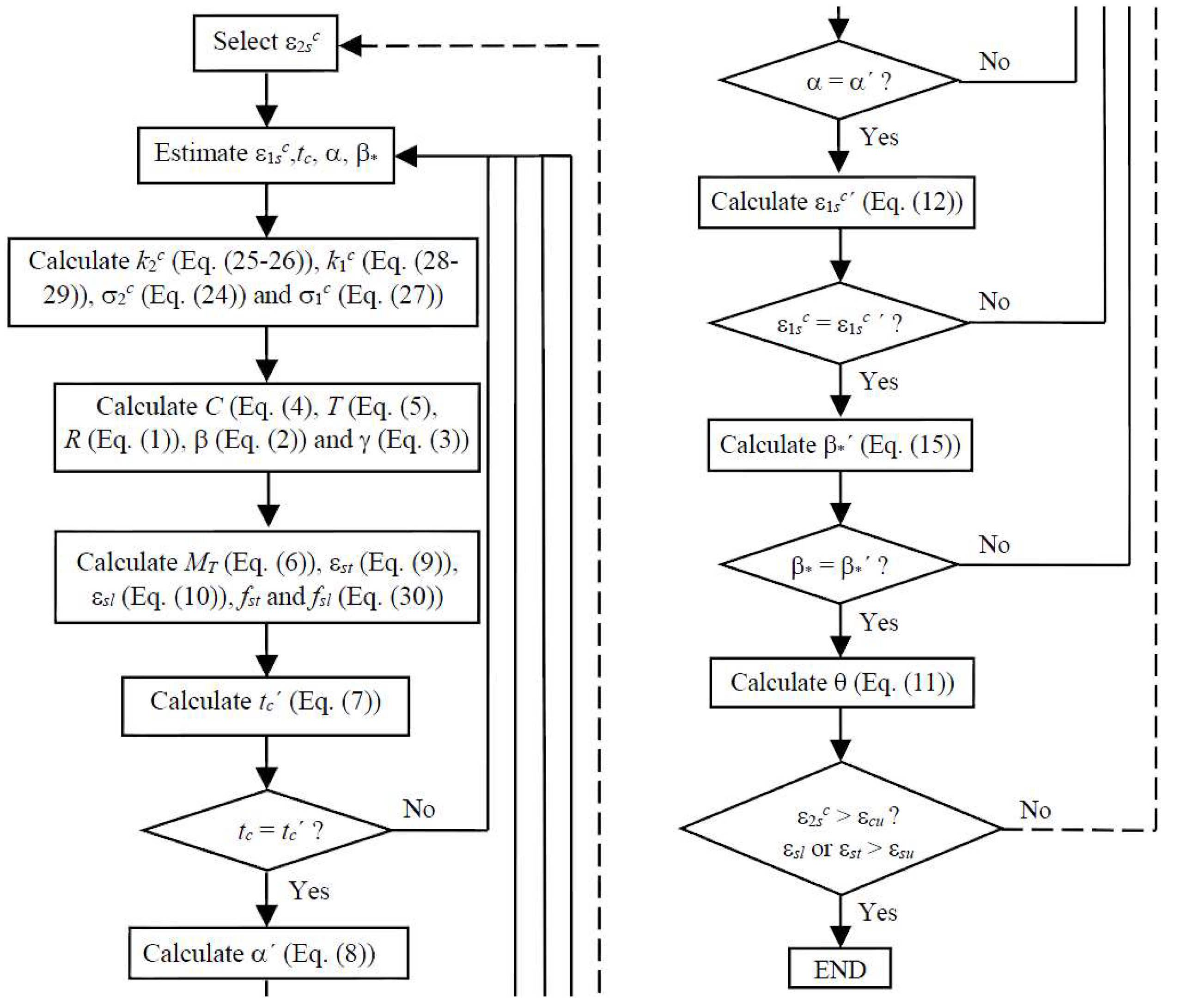 Applsci 09 02730 g004